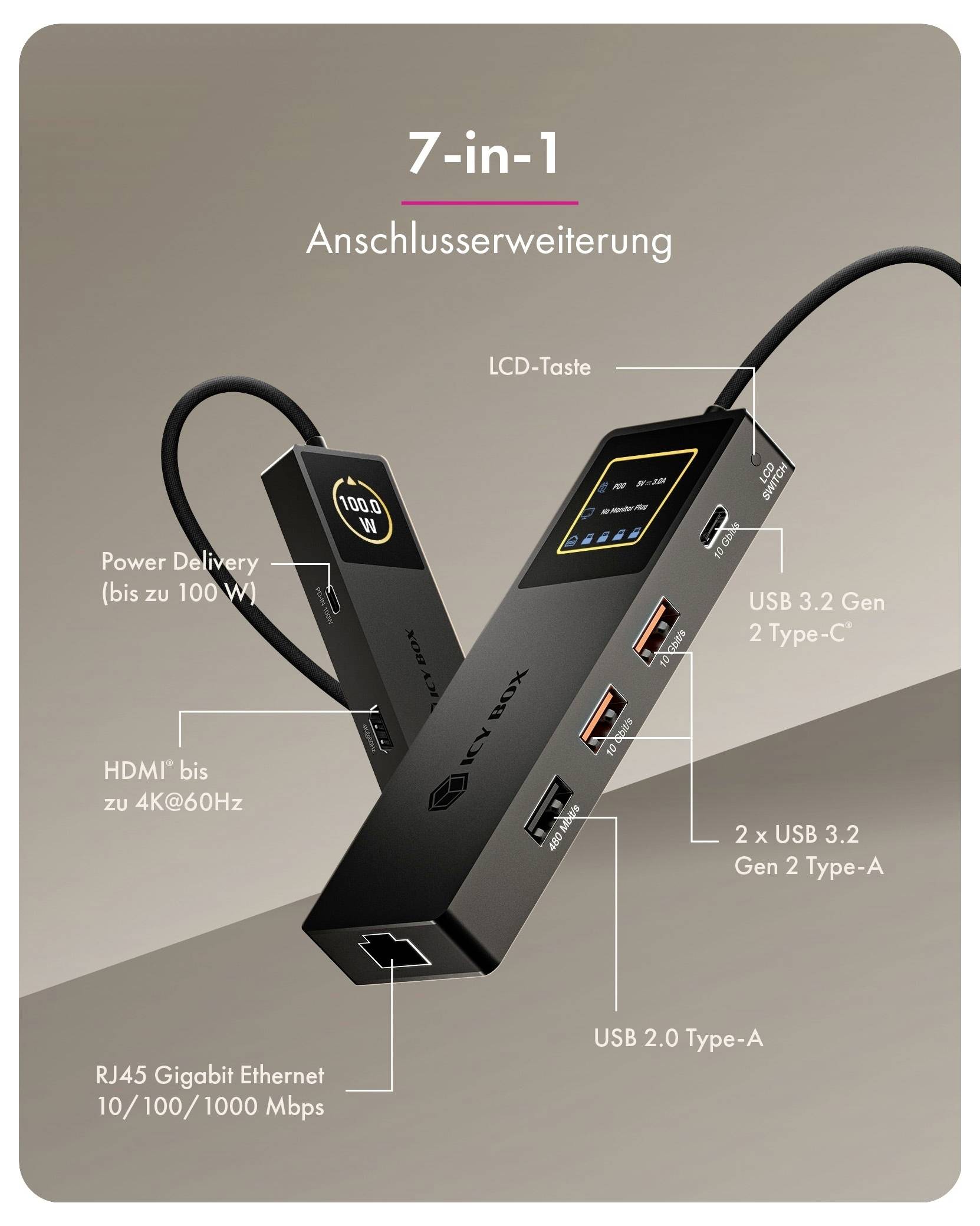 Werbebild eines 7-in-1-Dock-Adapters mit der Bezeichnung „Anschlusserweiterung", der folgende Anschlüsse zeigt: HDMI, RJ45 Ethernet, USB-C Power Delivery, USB-C 3.2, zwei USB-A 3.2, USB 2.0 und eine LCD-Anzeigeschaltfläche.