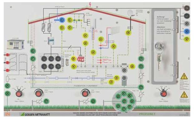 Gossen Metrawatt PROFiSIM 1 Schulungs-, Demogerät VDE-Norm 0100-600-1