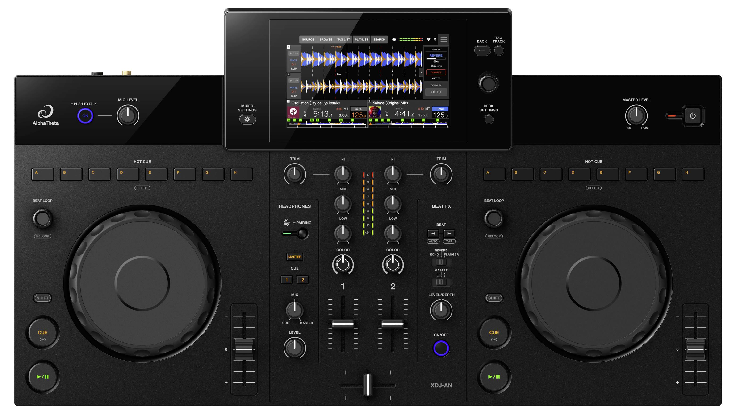 Schwarzer DJ-Controller mit zwei großen Jog-Wheels, zentralem Mixer und Touchscreen mit Dual-Wellenformen und Wiedergabereglern.