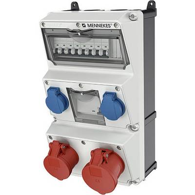 Wandmontierte MENNEKES Elektroverteilbox mit transparentem Schutzdeckel für Leistungsschalter und mehreren roten und blauen Industrie-Steckdosen