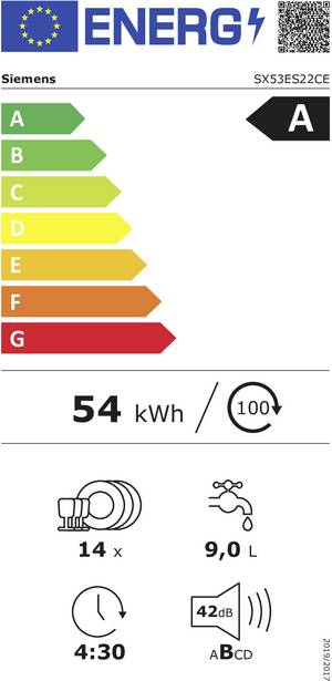 Energielabel