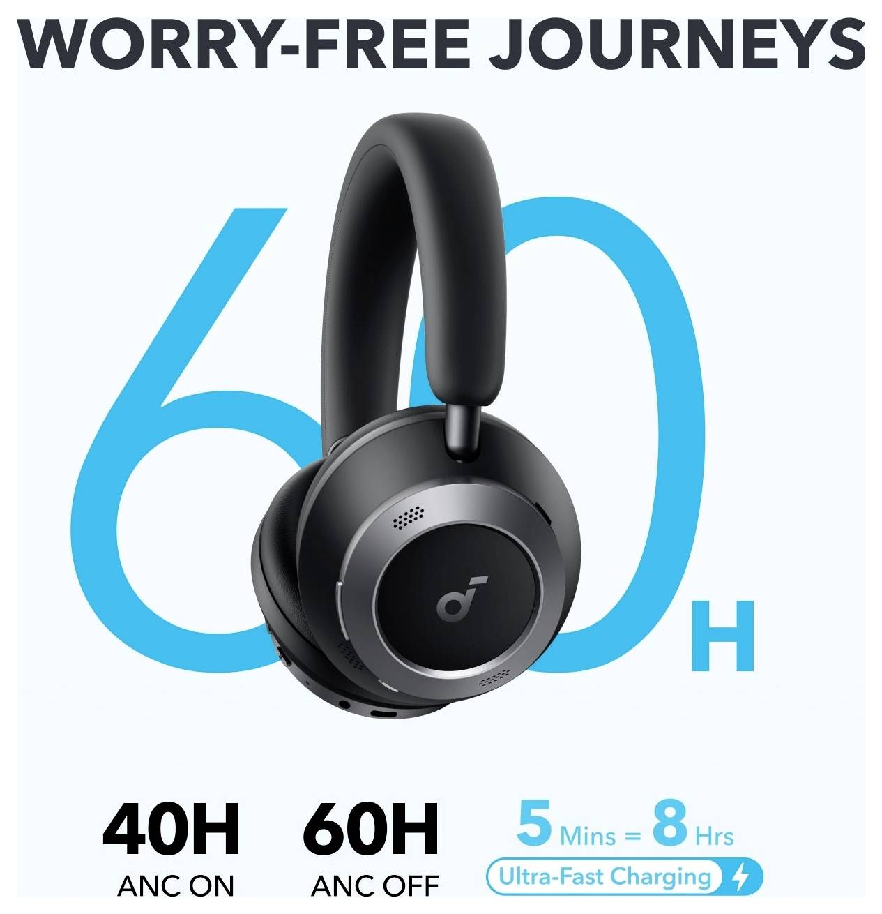 Anker Soundcore Space One Pro On Ear Kopfhörer Bluetooth® Stereo-12