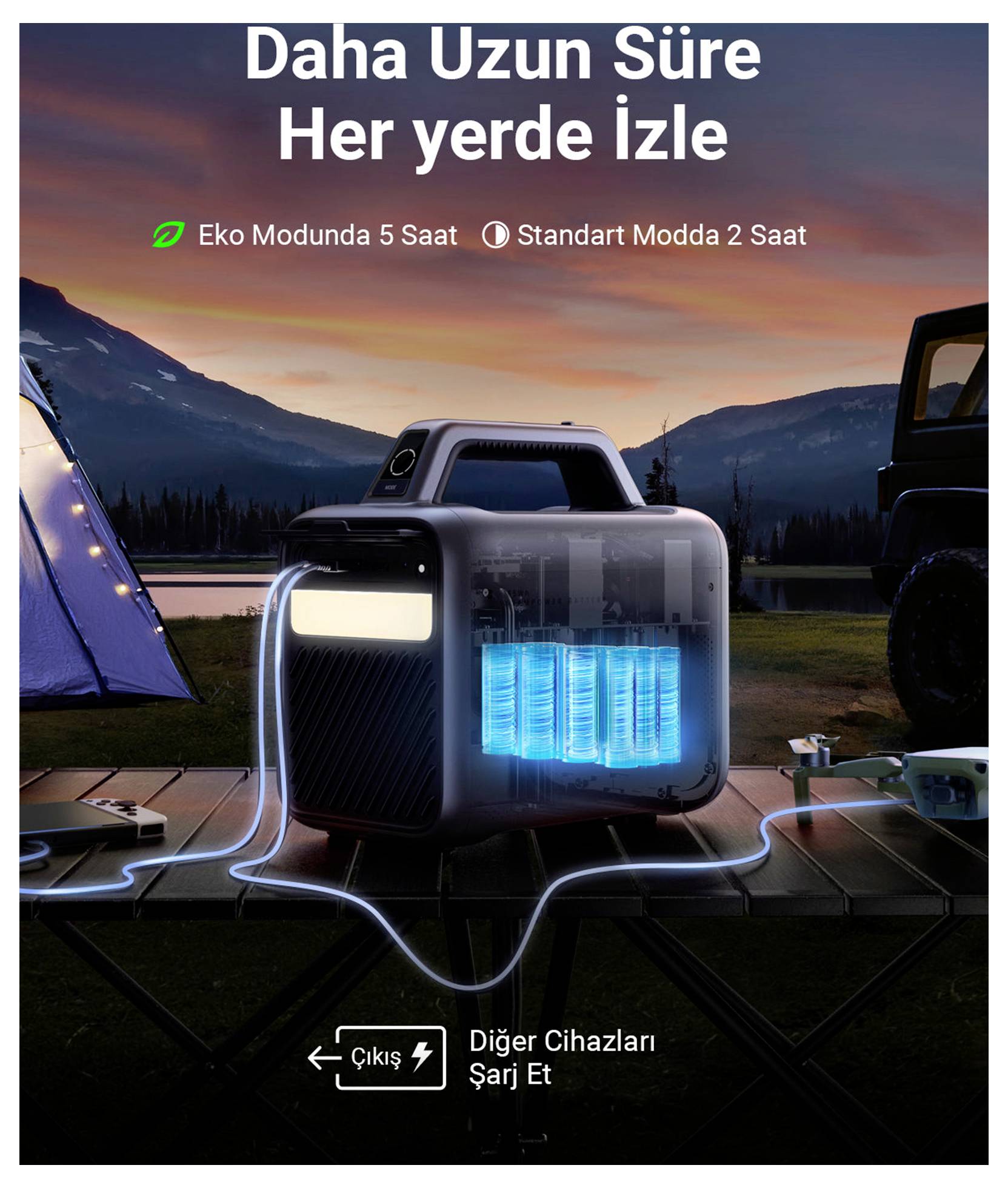 Campingszene mit einer tragbaren Stromstation, die Geräte auflädt; der Text besagt „Überall länger anschauen" und „5 Stunden im Öko-Modus, 2 Stunden im Standardmodus".