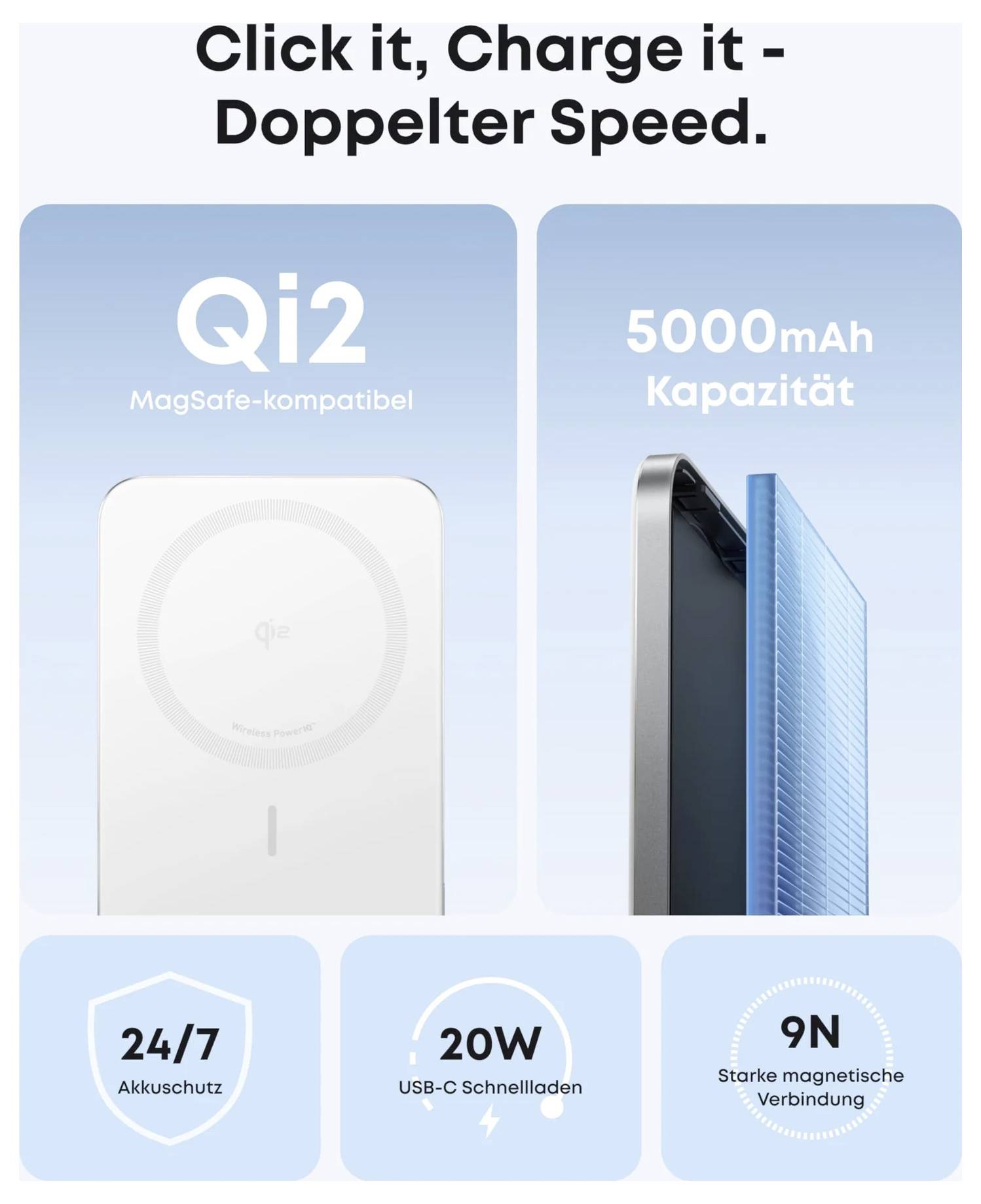 Werbegrafik für die Qi2 MagSafe-kompatible Powerbank, zeigt "Click it, Charge it - Doppelter Speed." mit 5000mAh Kapazität, 24/7 Schutz, 20W USB-C Schnellladung und 9N magnetische Verbindung.