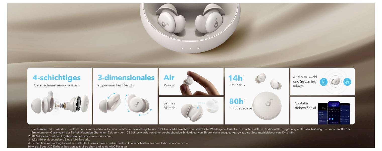 Anker Soundcore Sleep A20 In Ear Kopfhörer Bluetooth® Weiß-8
