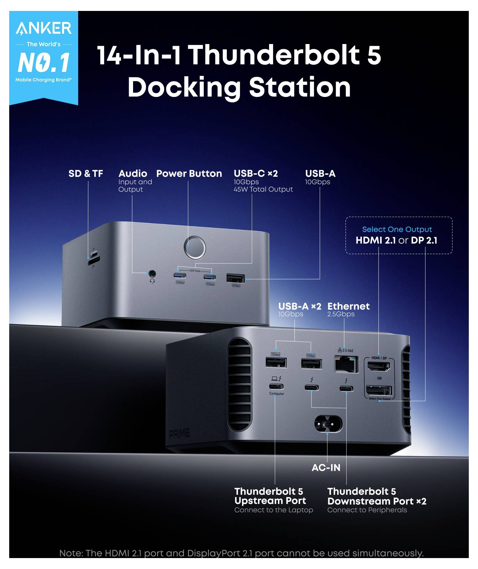Anker 14-in-1 Thunderbolt 5 Dockingstation mit beschrifteten Anschlüssen, einschließlich SD/TF, Audio, USB-C, USB-A, Ethernet, AC-Eingang und HDMI 2.1 oder DP 2.1 Ausgang.