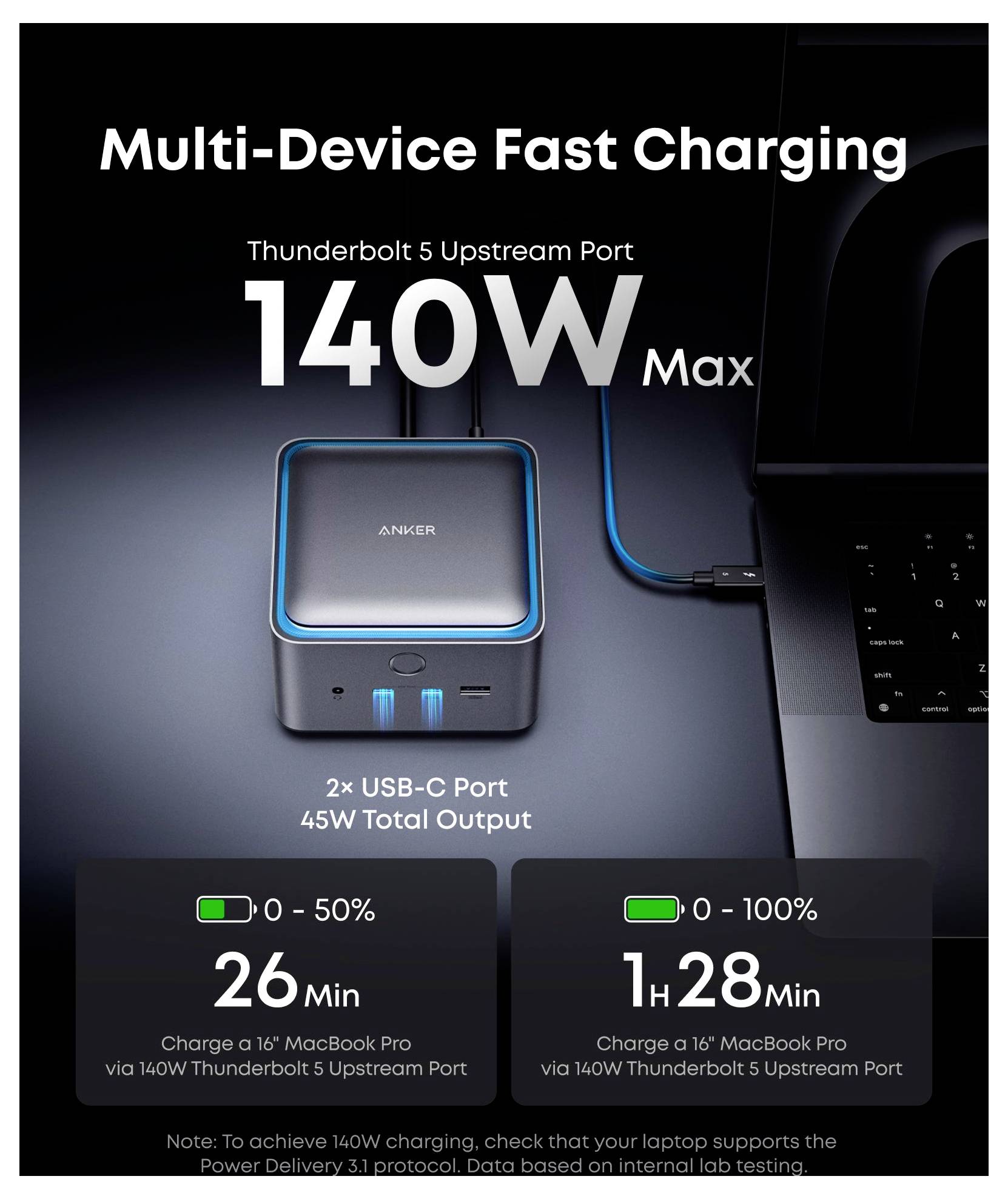 Anker USB-Hub Prime DockingStation USB-C® Power Delivery-5