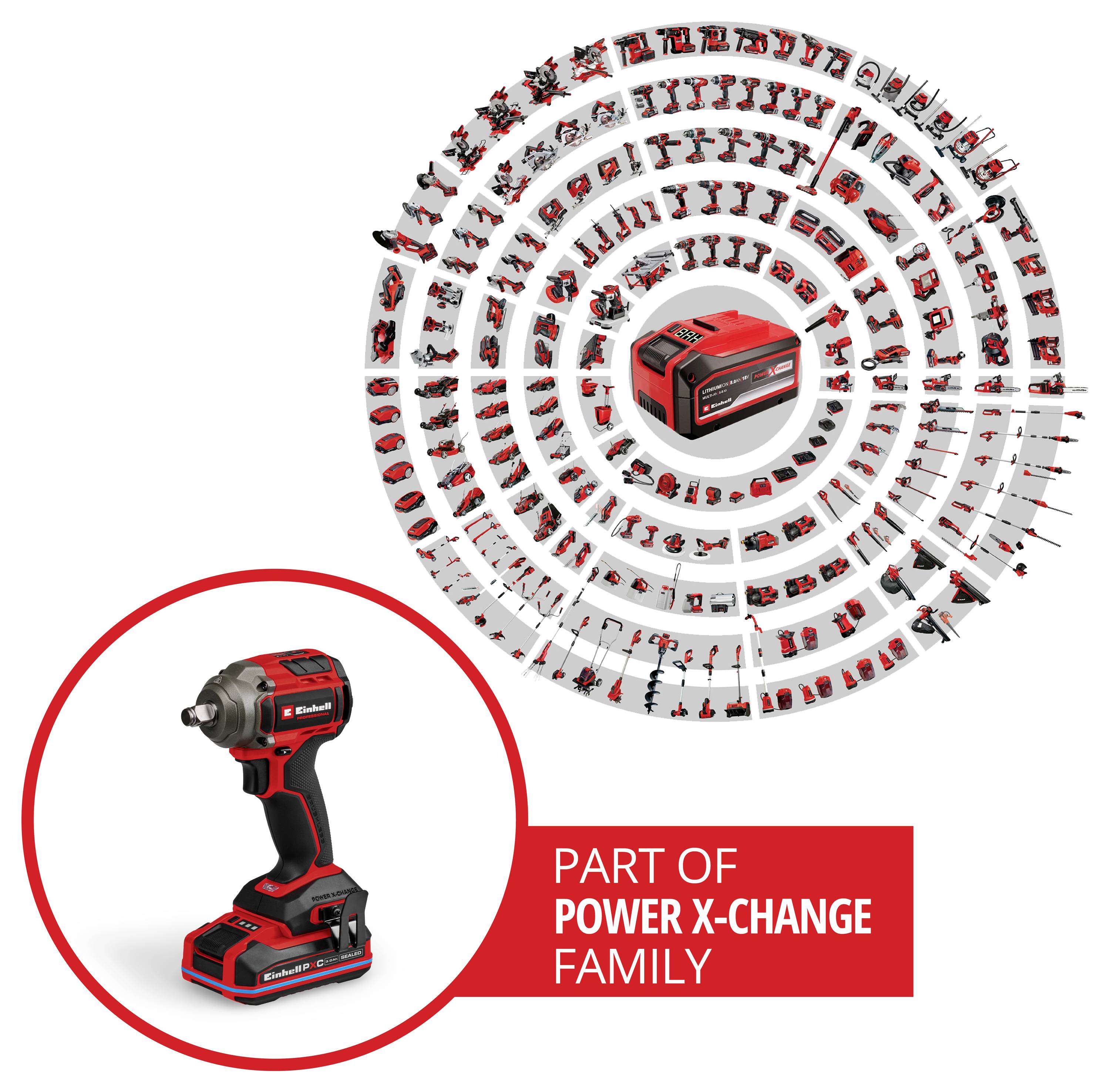 Kabelloses Elektrowerkzeug und Akku mit umliegendem Ring kompatibler Power X-Change Werkzeuge; Text lautet „TEIL DER POWER X-CHANGE FAMILIE".