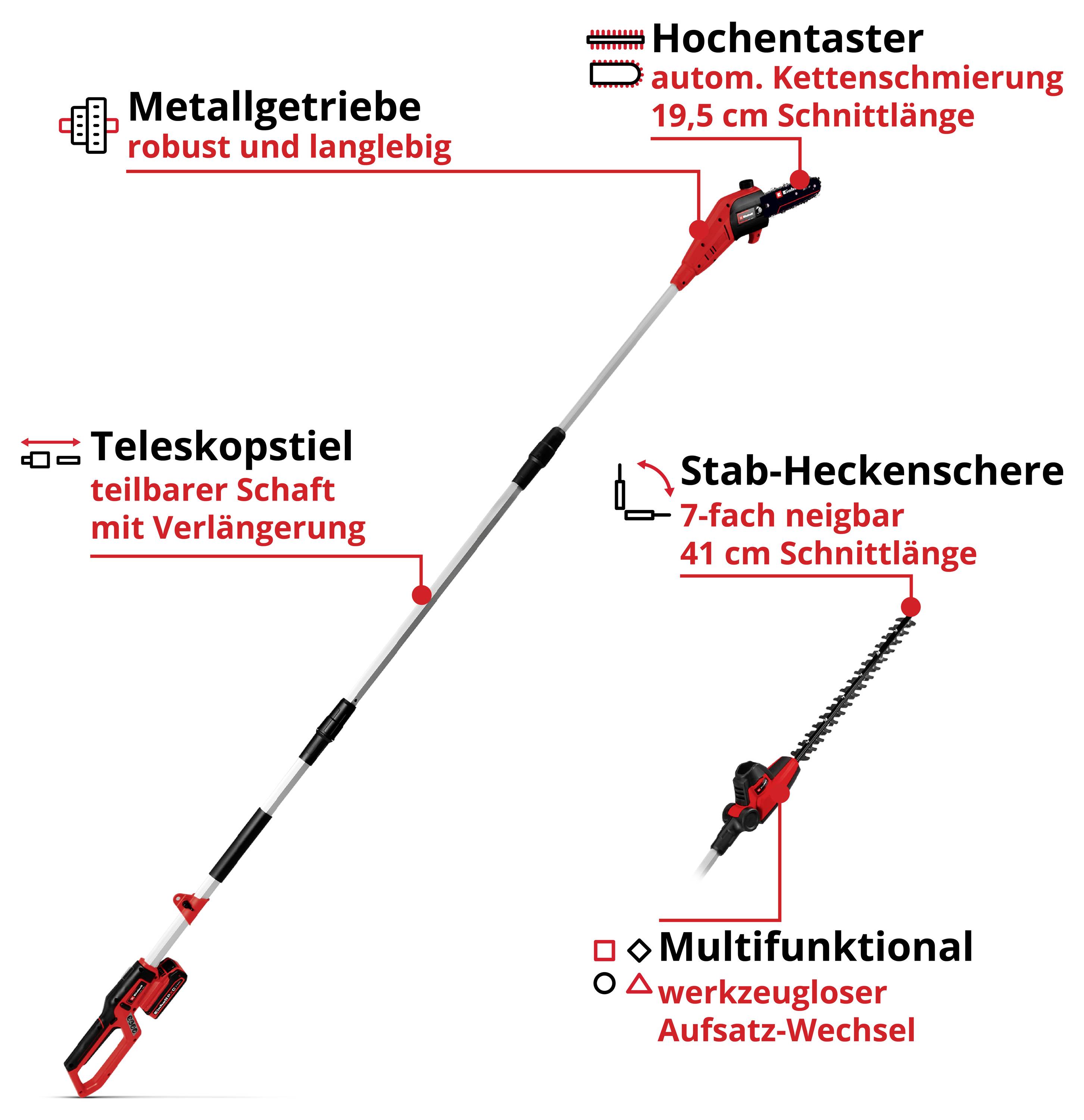 Illustration eines Teleskop-Heckenschneiders mit Wechselaufsätzen: Hochentaster 19,5 cm, Stab-Heckenschere 41 cm, Metallgetriebe und teilbarer Schaft mit Verlängerung.
