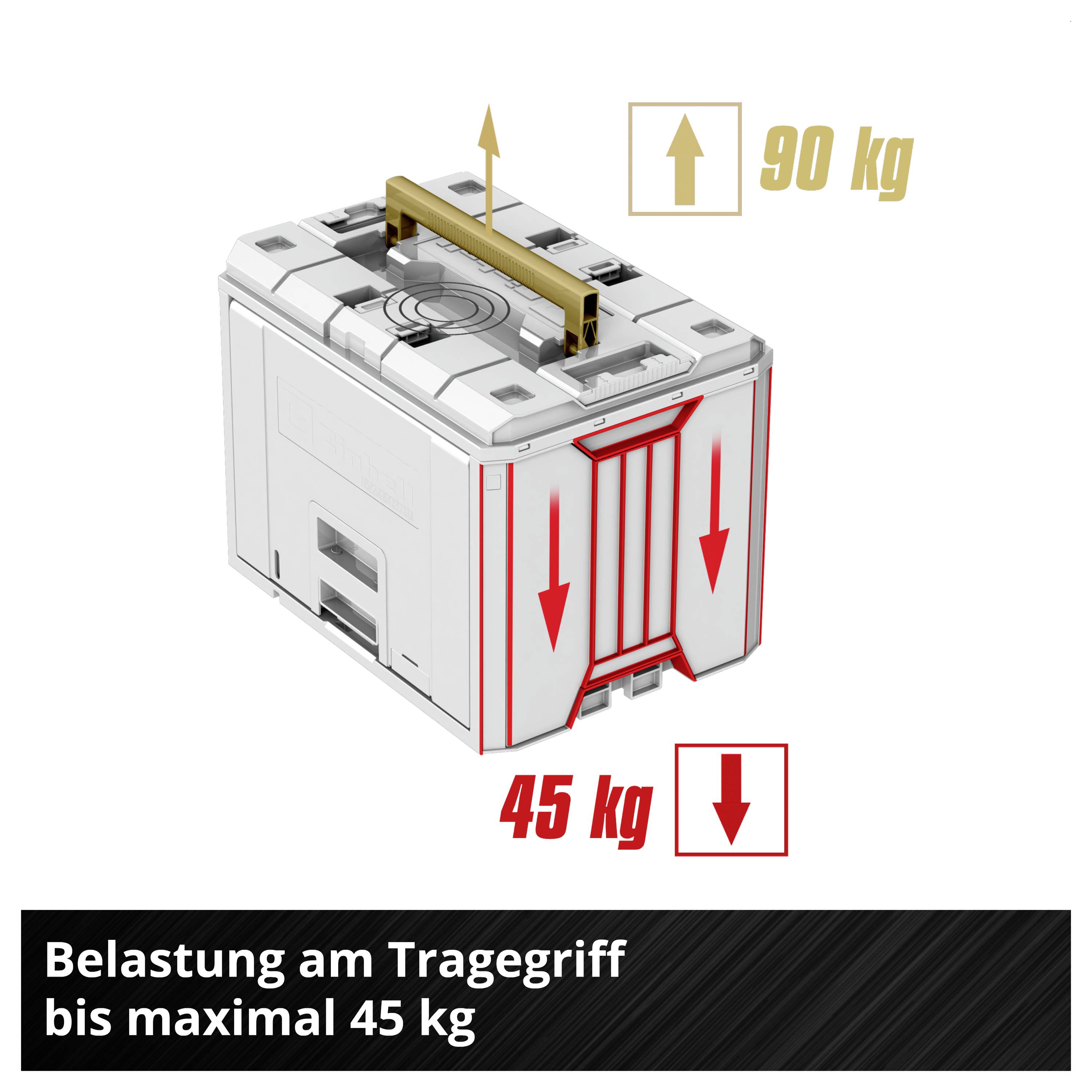 Grafik eines Koffers mit Tragegriff: oben 90 kg Zugbelastung, seitlich unten maximal 45 kg Belastung am Tragegriff.<br>