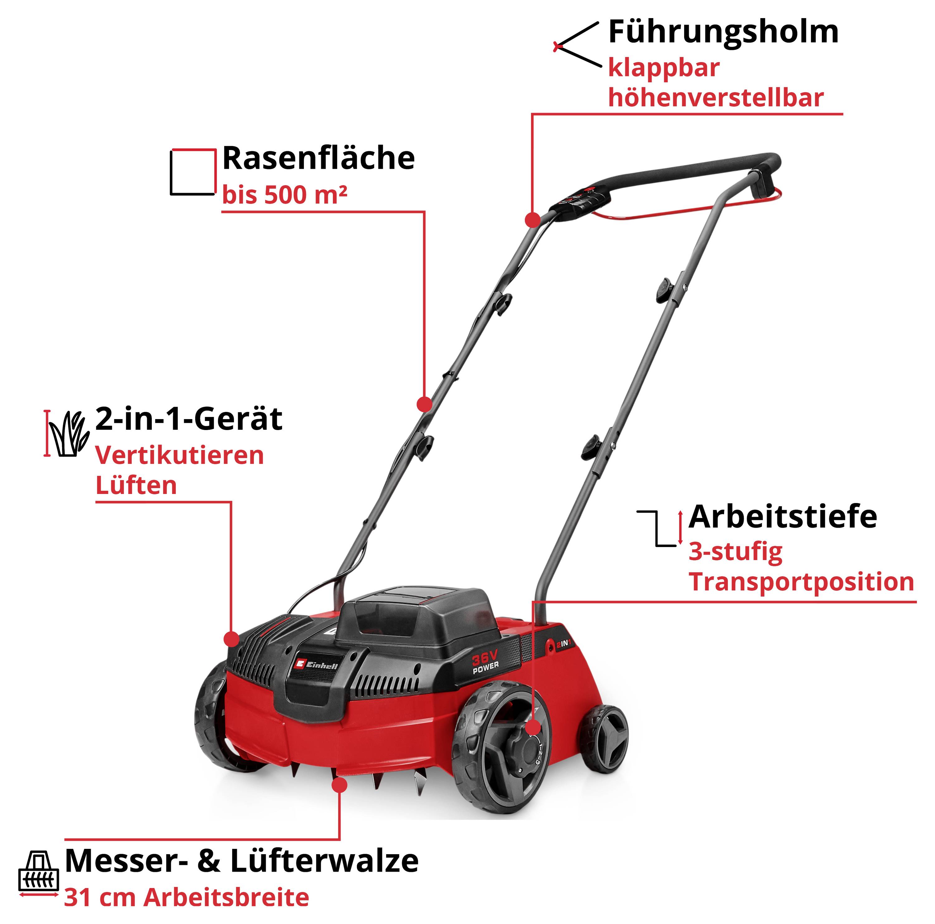 Infografik eines 2-in-1 Akku-Rasenlüfters: 31 cm Arbeitsbreite, bis 500 m², klappbarer höhenverstellbarer Führungsholm, 3-stufige Arbeitstiefe, Vertikutieren und Lüften.