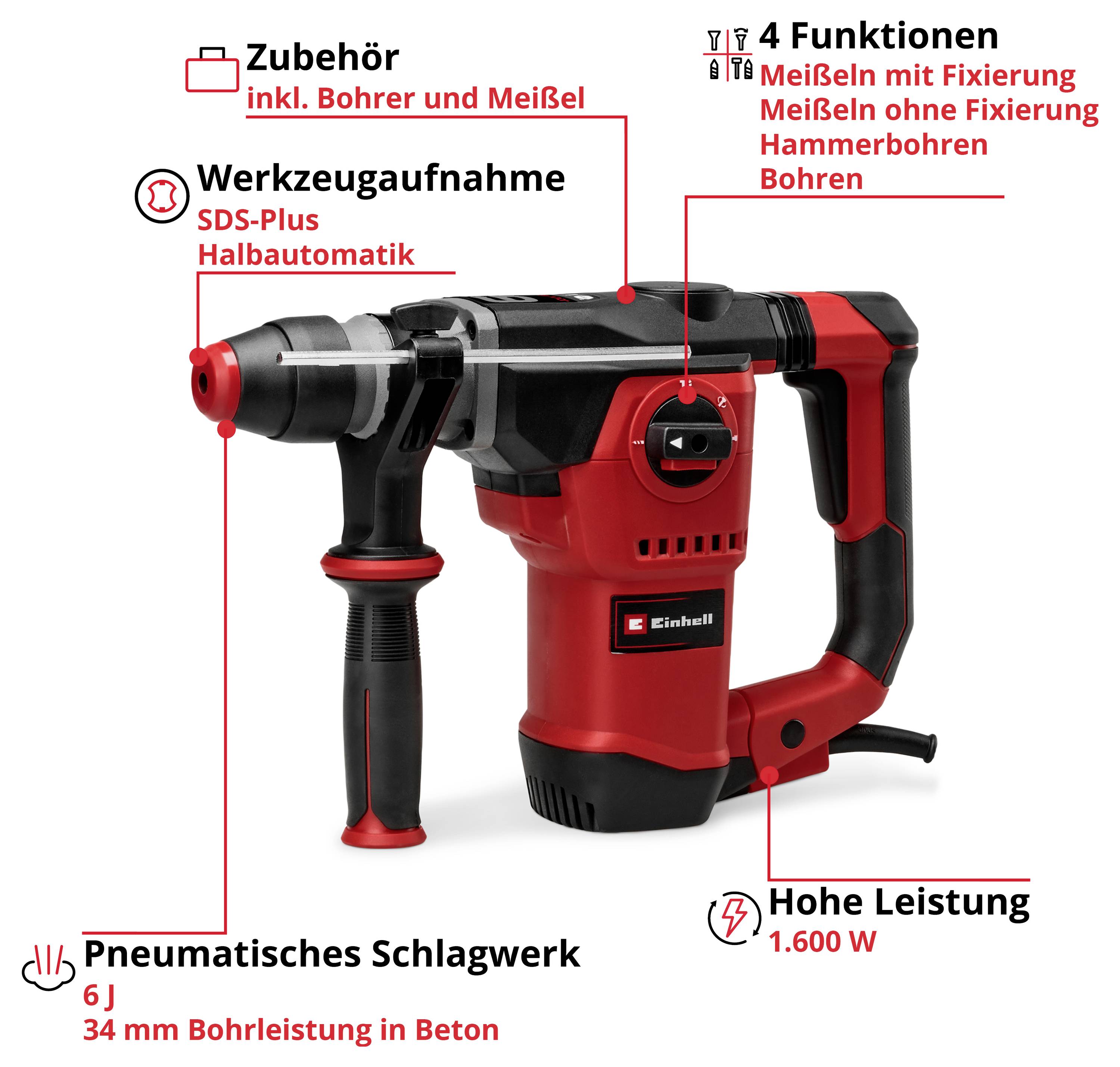 Abbildung eines roten/schwarzen Einhell Bohrhammers mit Beschriftungen: Zubehör inkl. Bohrer und Meißel, SDS-Plus-Halbautomatik, 4 Funktionen, pneumatisches Schlagwerk, 1.600 W<br>