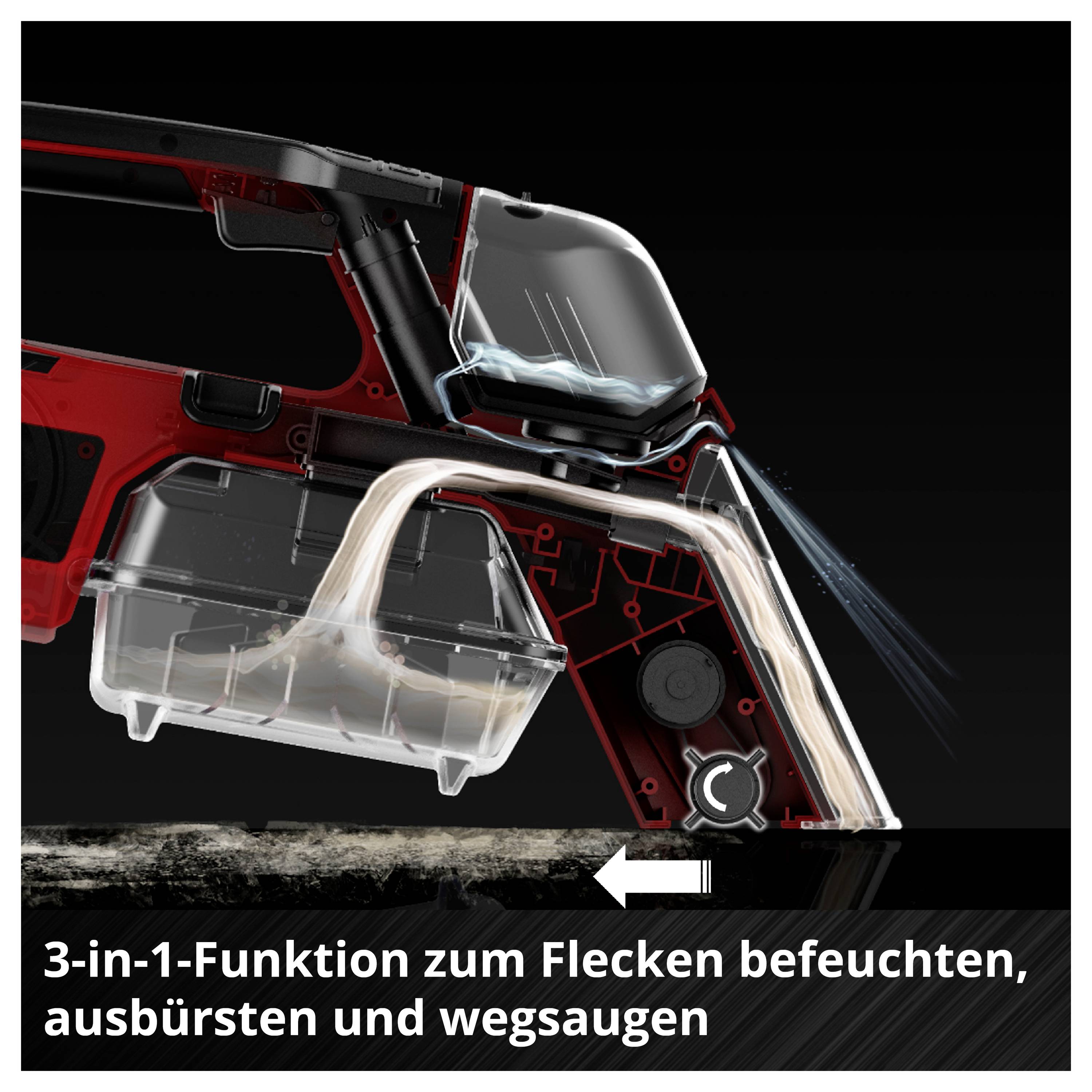 Grafische Darstellung eines Reinigungsgeräts mit 3-in-1-Funktion: Flecken befeuchten, ausbürsten und absaugen; Pfeil zeigt Saug-/Bürstrichtung.