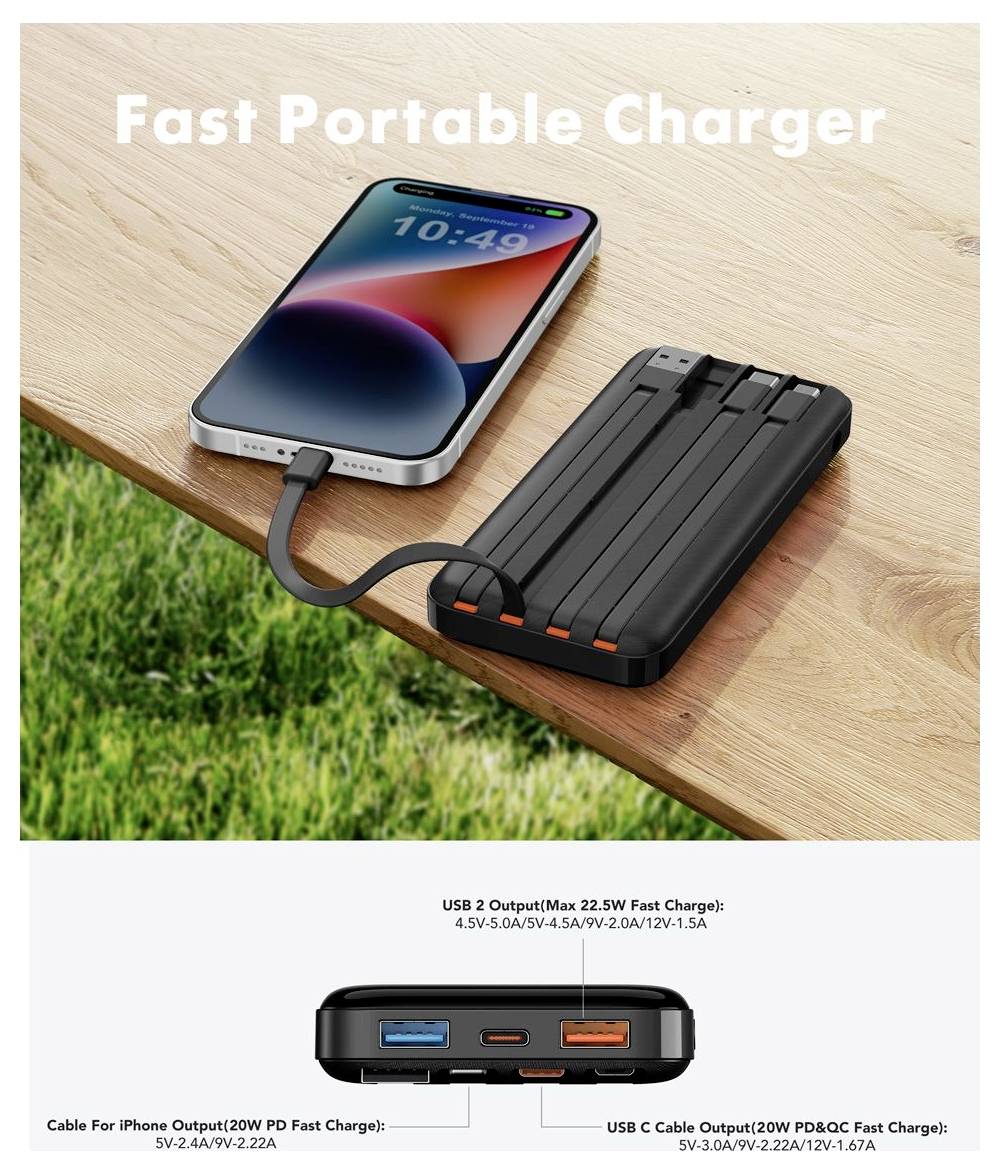 Tragbares Ladegerät, das ein Smartphone auf einem Tisch auflädt, mit Text "Schnelles tragbares Ladegerät" und einem Diagramm, das USB-A-, USB-C- und iPhone-Kabelausgänge zum schnellen Laden zeigt.