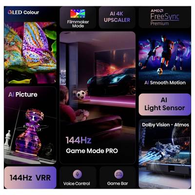 Werbekollage für TV-Features, die ein Gaming-Setup mit '144Hz Game Mode PRO', 'QLED Farbe', 'AI 4K UPSCALER', 'AMD FreeSync Premium', 'AI Smooth Motion', 'AI Light Sensor', 'Dolby Vision • Atmos', '144Hz VRR', 'Sprachsteuerung' und 'Game Bar' zeigt.