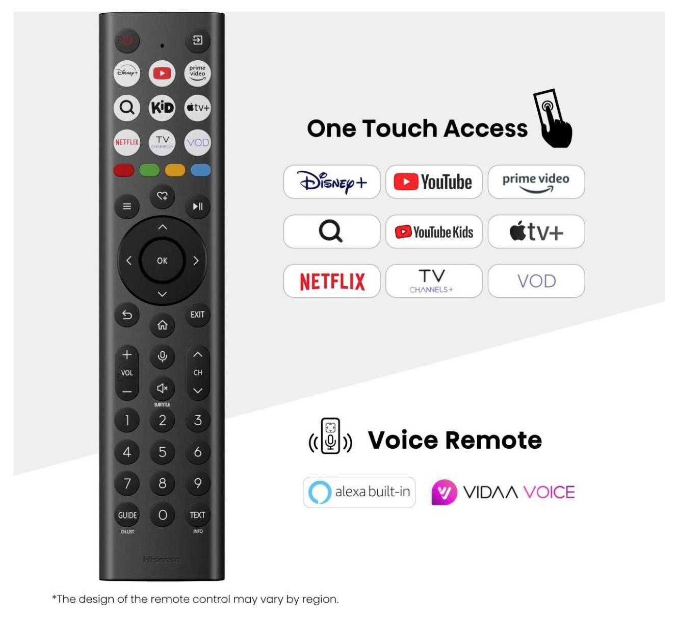 Schwarze Sprachfernbedienung mit dedizierten App-Tasten und "One Touch Access" zu Disney+, YouTube, Prime Video, Netflix, TV-Kanälen, VOD und Sprachsteuerung.
