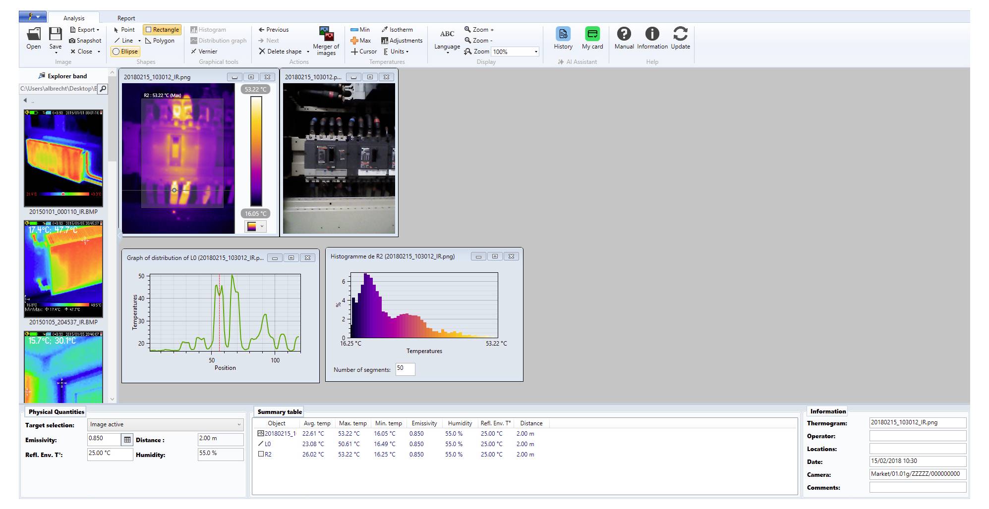 Wärmebild-Software-Dashboard mit einer heißen violetten Wärmekarte, einem sichtbaren Ausrüstungsfoto und Diagrammen mit Temperaturverteilung und Zusammenfassungsmessungen.