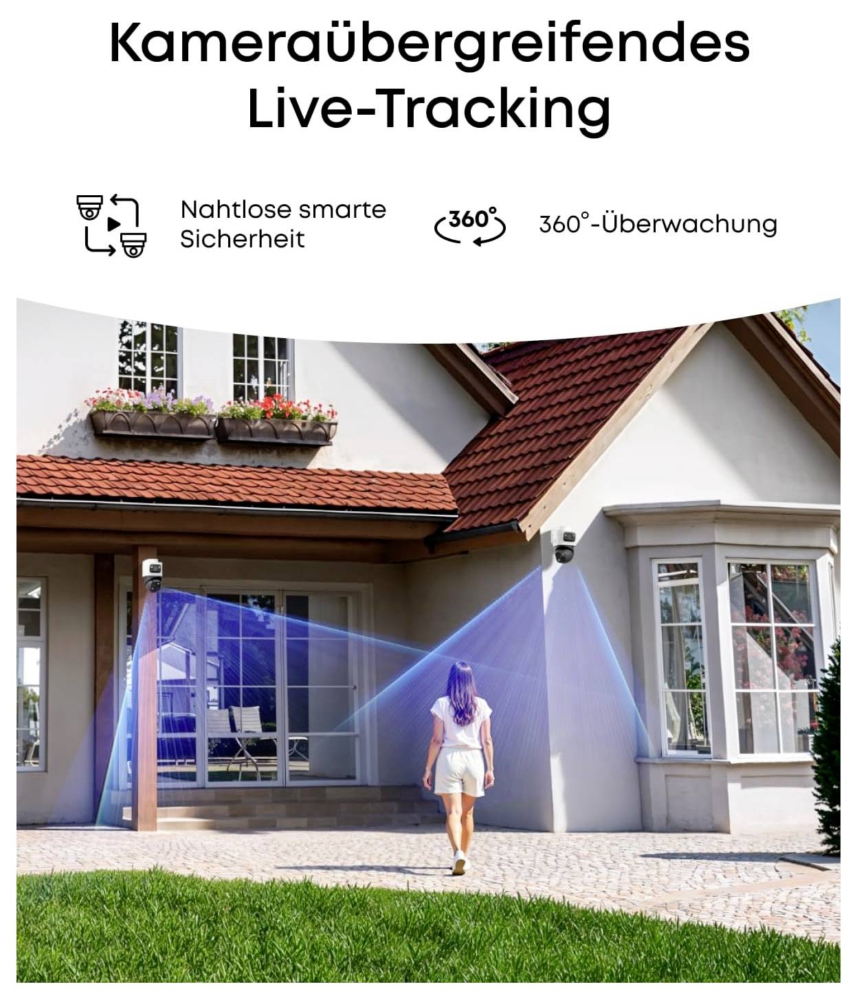 Werbegrafik für „Kameraübergreifendes Live-Tracking" mit einer Frau, die sich einem Haus nähert, das von zwei 360°-Sicherheitskameras mit blauen Tracking-Strahlen und Beschriftungen für nahtlose intelligente Sicherheit und 360°-Überwachung überwacht wird.