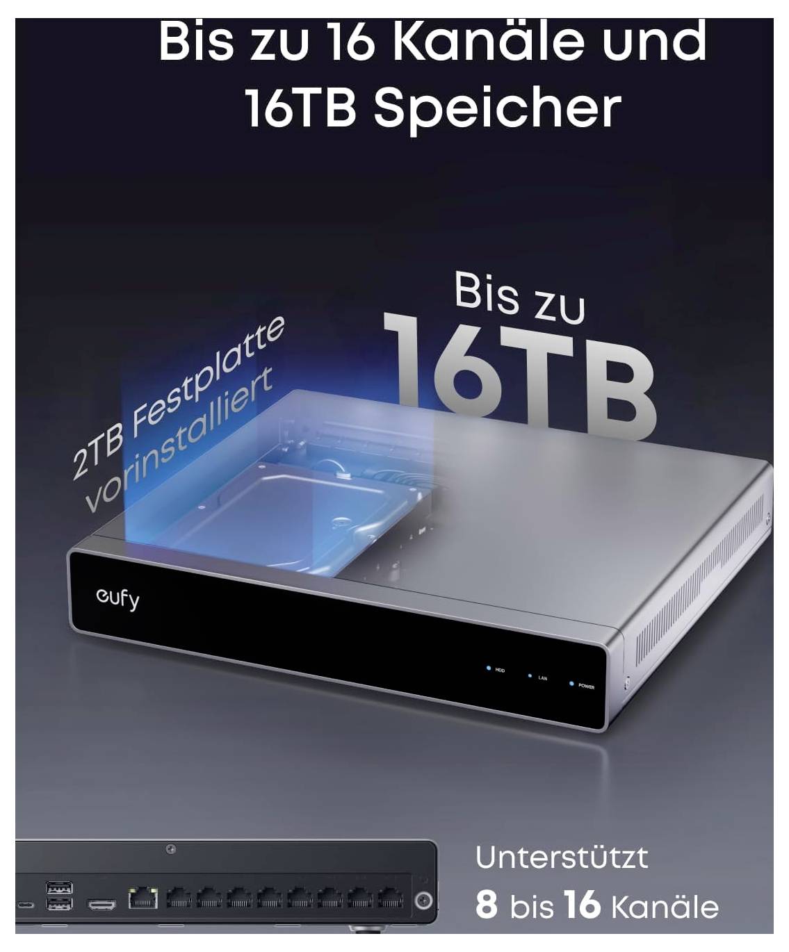 Produktbild eines eufy-Sicherheitsrecorders mit der Aufschrift „Bis zu 16 Kanäle und 16TB Speicher", mit 2TB vorinstalliert, unterstützt 8 bis 16 Kanäle.