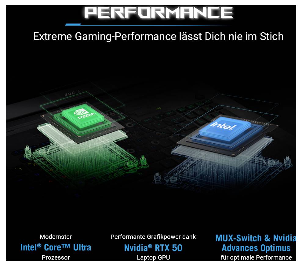 Werbegrafik vergleicht Intel Core Ultra Prozessor und Nvidia RTX 50 Laptop-GPU unter "LEISTUNG", wobei MUX-Switch und Nvidia Optimus für bessere Gaming-Leistung hervorgehoben werden.