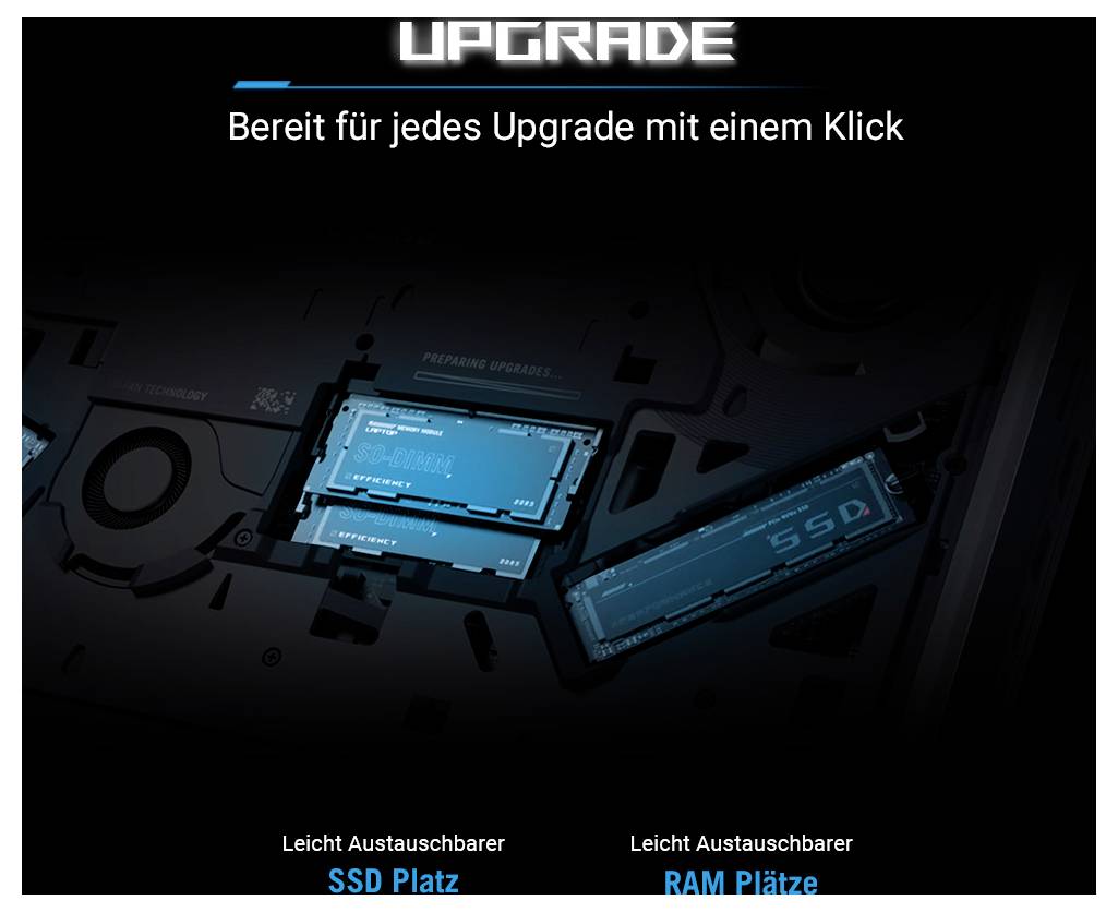 Dunkles Werbegrafik für 'UPGRADE' mit einfachen One-Click-Upgrades, mit beschrifteten 'SSD Platz' und 'RAM Plätze' und dem Text 'Bereit für jedes Upgrade mit einem Klick' und 'Leicht Austauschbar'.
