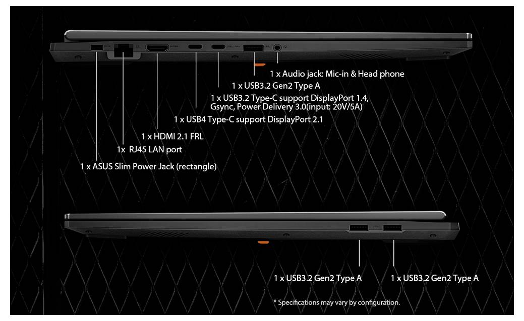 Diagramm der Anschlüsse eines Laptops: Linke Seite zeigt HDMI 2.1, RJ45-LAN, schlanke Strombuchse; Rechte Seite zeigt Audio/Mikrofon, USB-C, USB-A, DisplayPort und USB4-Unterstützung.