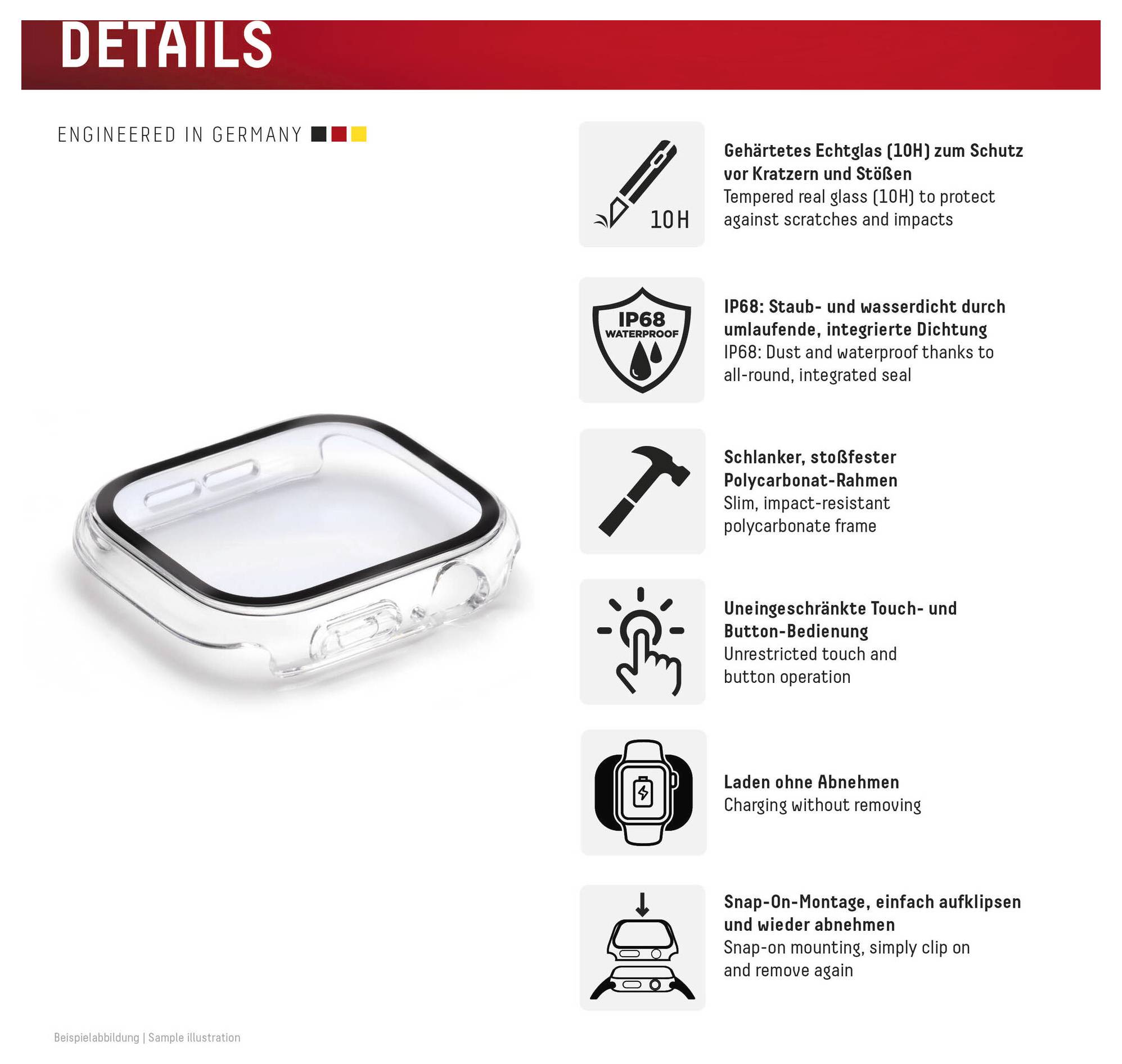 Infografik eines transparenten Schutzgeräteetuis mit Funktionen: gehärtetes Glas, IP68-Wasserdichtheit, stoßfester Rahmen, Touchzugriff, kabelloses Laden und Snap-On-Installation.