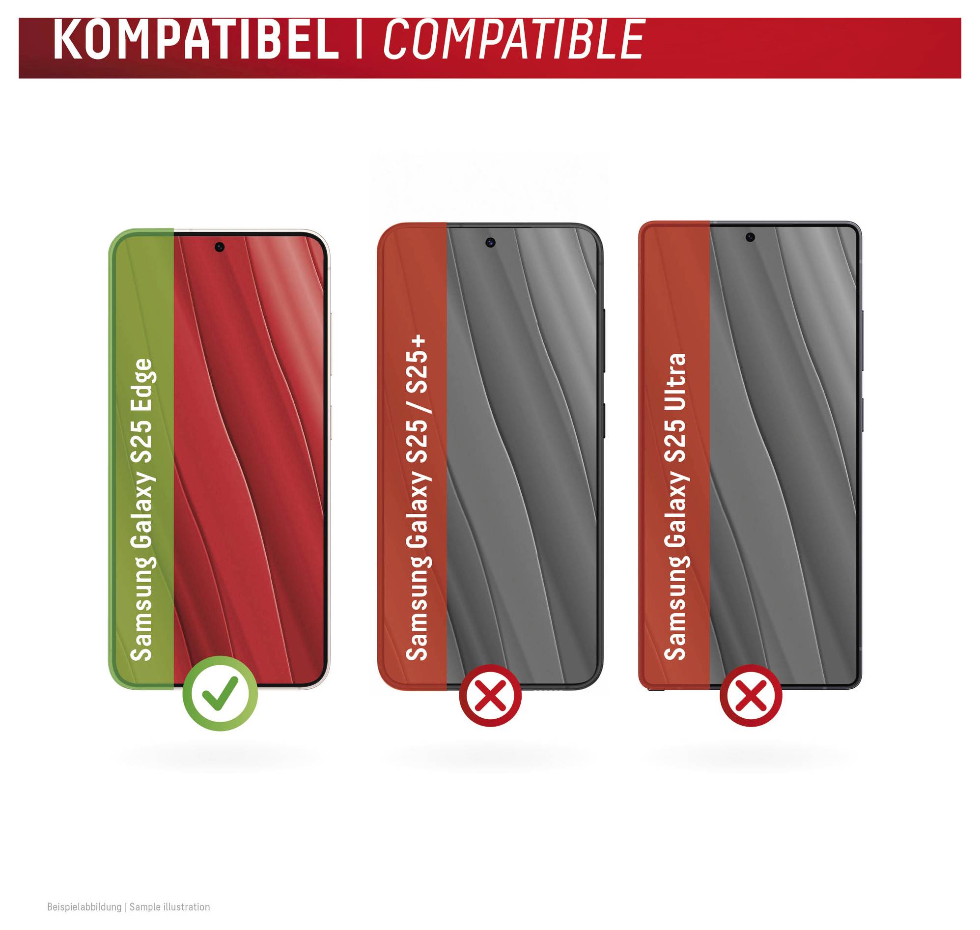 Kompatibilitätsgrafik, die zeigt, dass eine Handyhülle nur für Samsung Galaxy S25 Edge passt; sie passt nicht für Galaxy S25/S25+ oder Galaxy S25 Ultra.