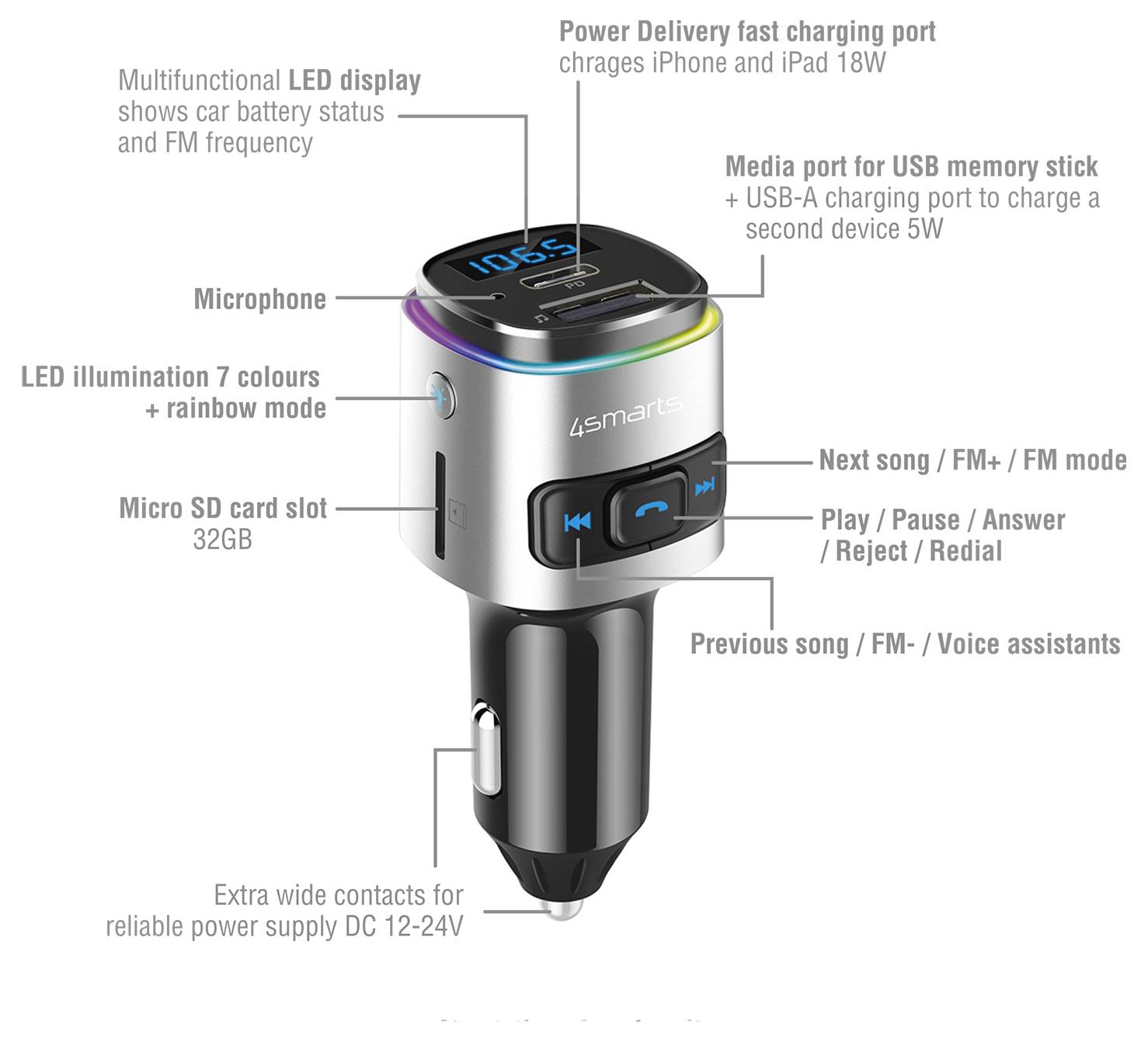 4Smarts Media&Assist2 FM Transmitter-2