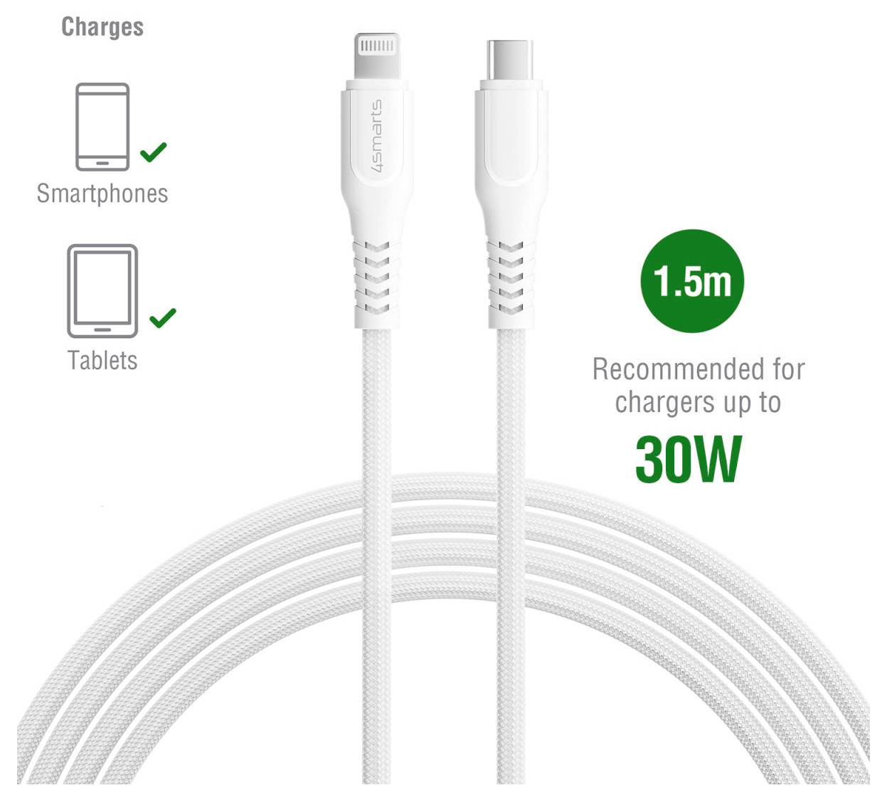 Weißes USB-Ladekabel, 1,5 m lang, empfohlen für Ladegeräte bis 30W; lädt Smartphones und Tablets auf.