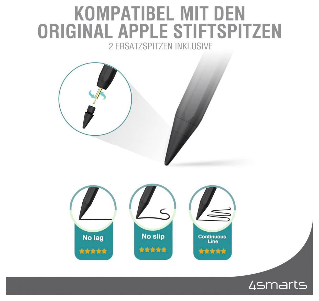Apple Pencil-kompatible Ersatzspitzen für Stylus-Stifte – zeigt die Stiftspitze und Funktionen: Kein Verzug, kein Ausrutschen, durchgehende Linie, mit 2 zusätzlichen Spitzen.