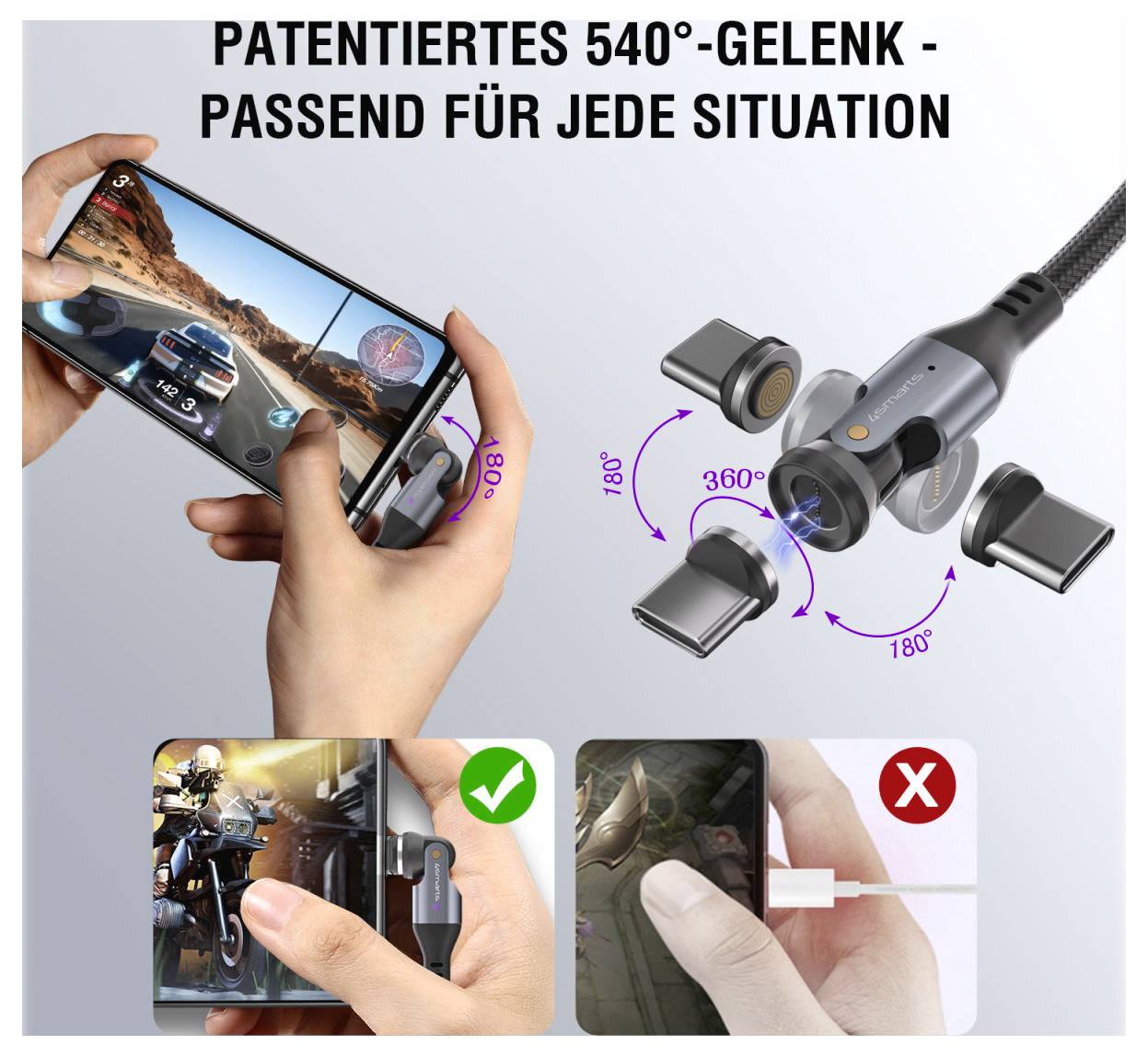PATENTIERTES 540°-GELENK - PASSEND FÜR JEDE SITUATION<br><br>180°/360° Rotation<br><br>Korrektes vs. falsches Kabelanschluss-Anschluss
