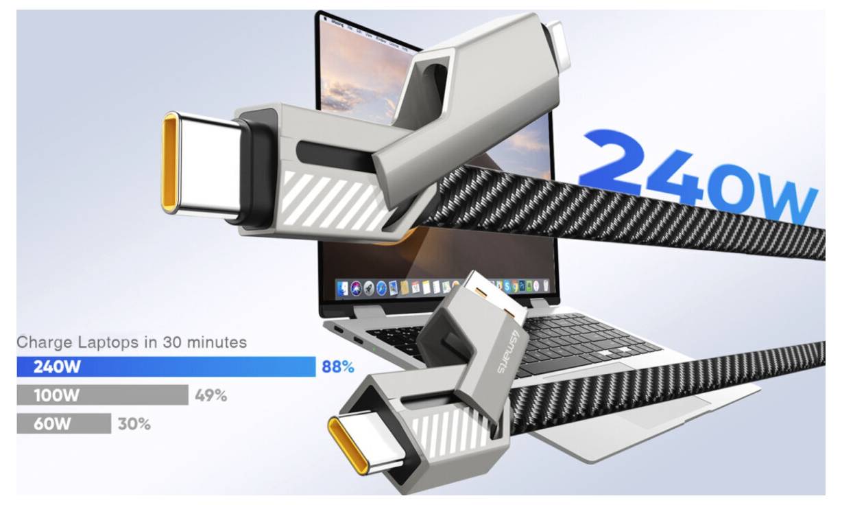 Werbegrafik mit einem Laptop, der mit zwei USB-C-Kabeln aufgeladen wird; Der Text besagt „Laptops in 30 Minuten aufladen" und vergleicht Ladegeschwindigkeiten von 240W, 100W und 60W.