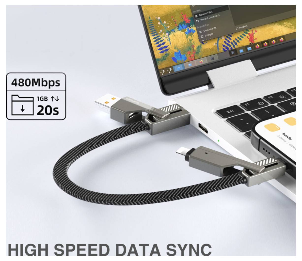 USB-C-Kabel verbindet einen Laptop und ein Gerät und fördert eine schnelle Datensynchronisierung; Text liest „480 Mbps", „1 GB 20 s" und „HOCHGESCHWINDIGKEITS-DATENSYNCHRONISIERUNG".