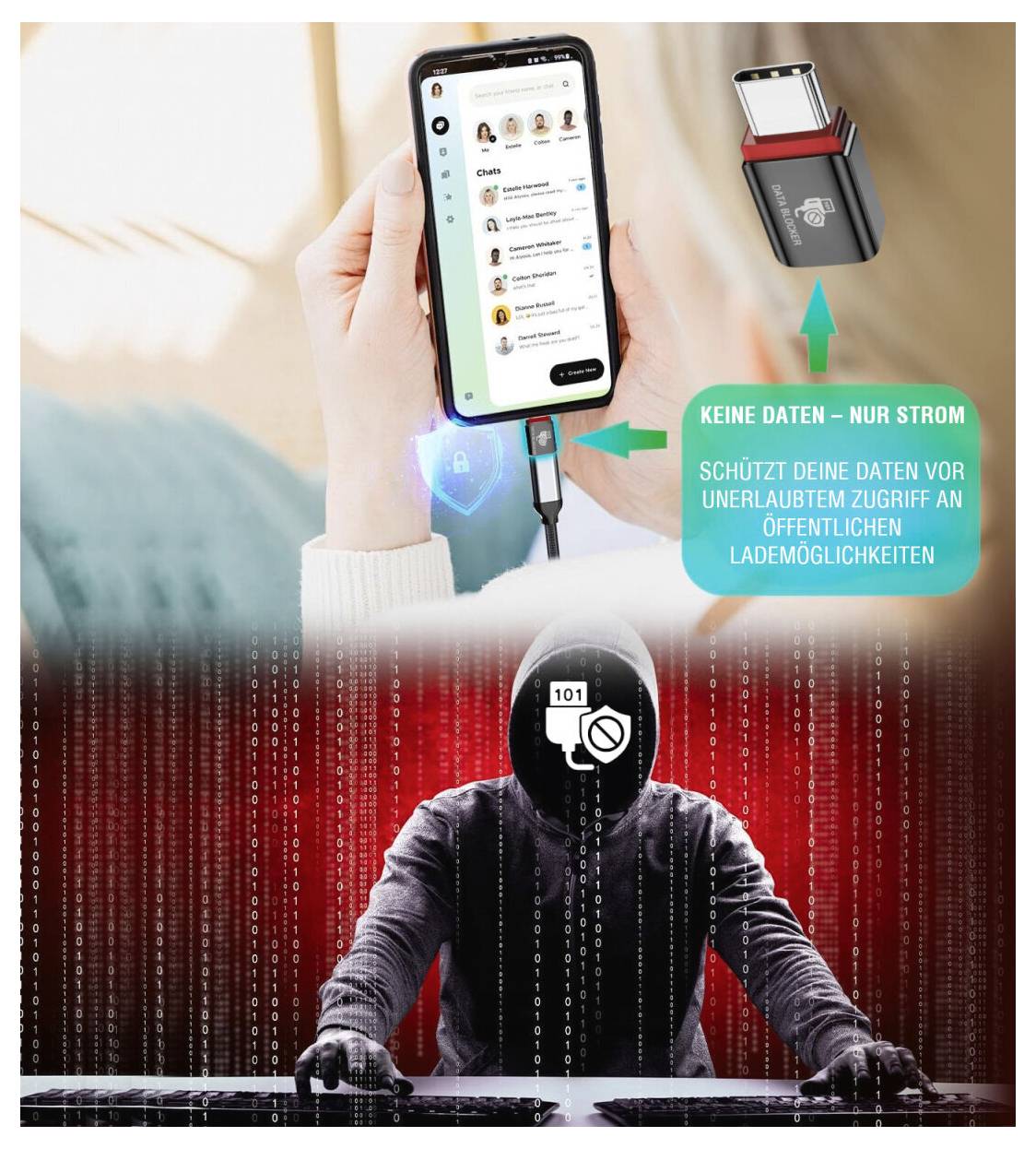 Illustration warnt vor öffentlichem USB-Laden: Ein Telefon ist an einen reinen Stromadapter angeschlossen, mit deutschem Text „KEINE DATEN – NUR STROM", der Daten vor Diebstahl durch öffentliches Laden schützt.