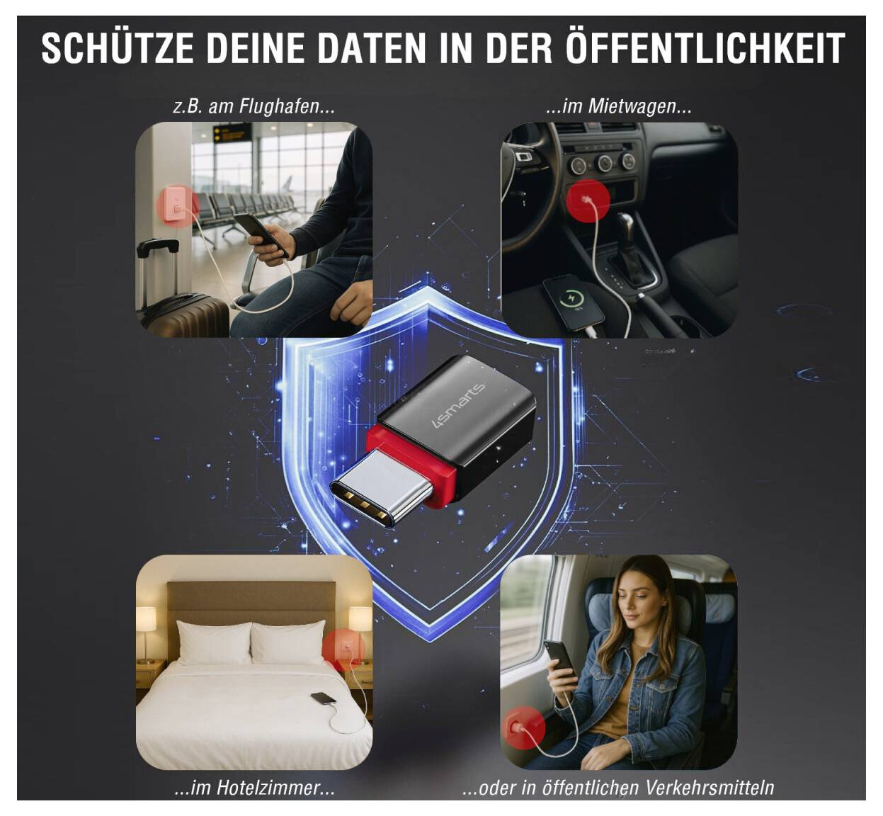 Schütze deine Daten in der Öffentlichkeit<br><br>Ein USB-Datenblocker/Adapter in einem Schild, mit Beispielen an:<br>- Flughafen<br>- Auto<br>- Hotelzimmer<br>- Öffentliche Verkehrsmittel