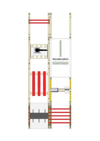 Diagramm einer Verteilschrank-Anordnung mit einem "Wandlerzähler"-Zählermodul zwischen Leitungsschutzschaltern und Schienensystemen.