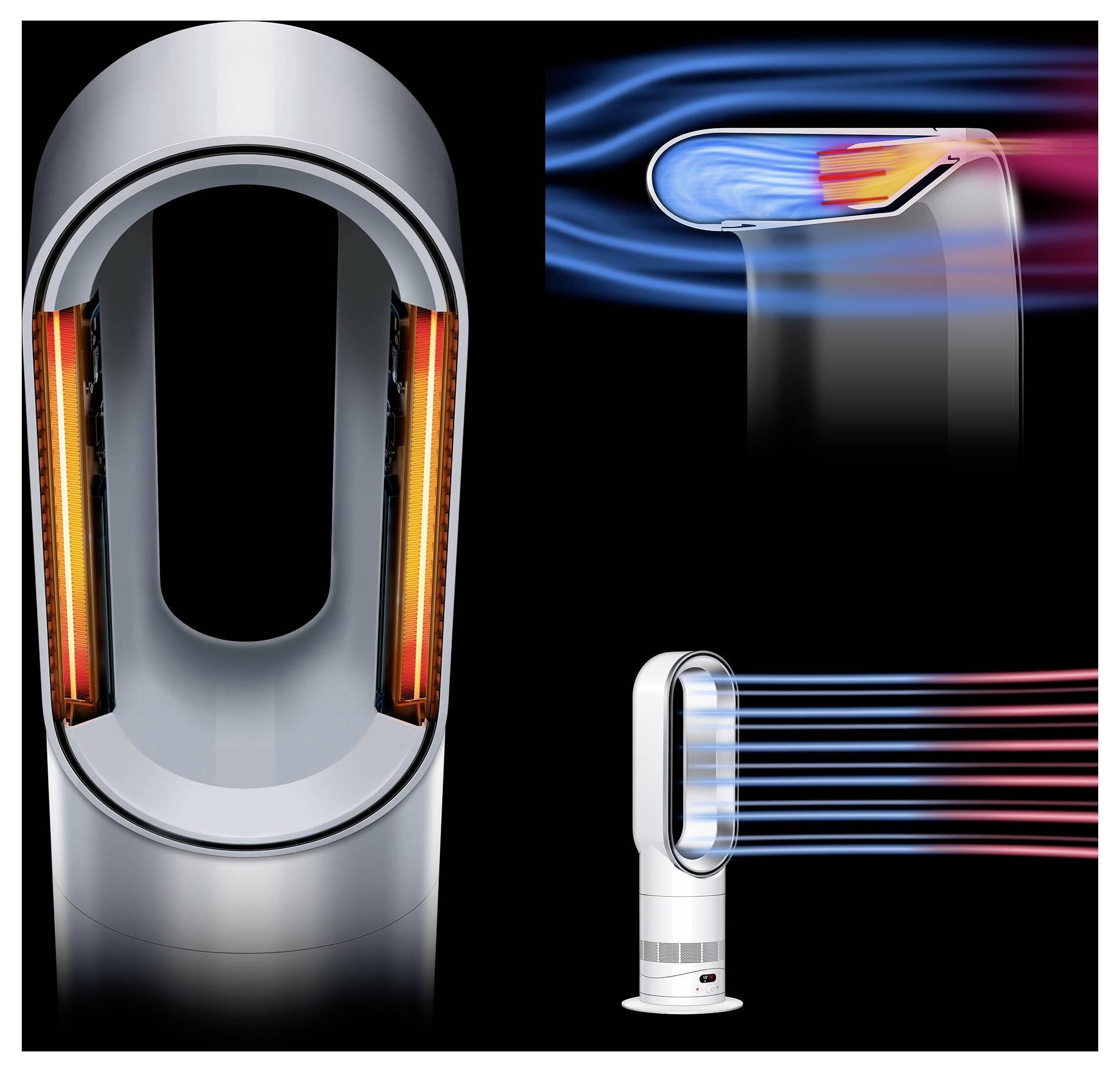 Drei Ansichten eines flügellosen Turmventilators, die Luftstrom und beleuchtete Seitenlüftungsöffnungen zeigen, mit blauen und roten Stromlinien, die Kühlrichtung und -geschwindigkeit anzeigen.