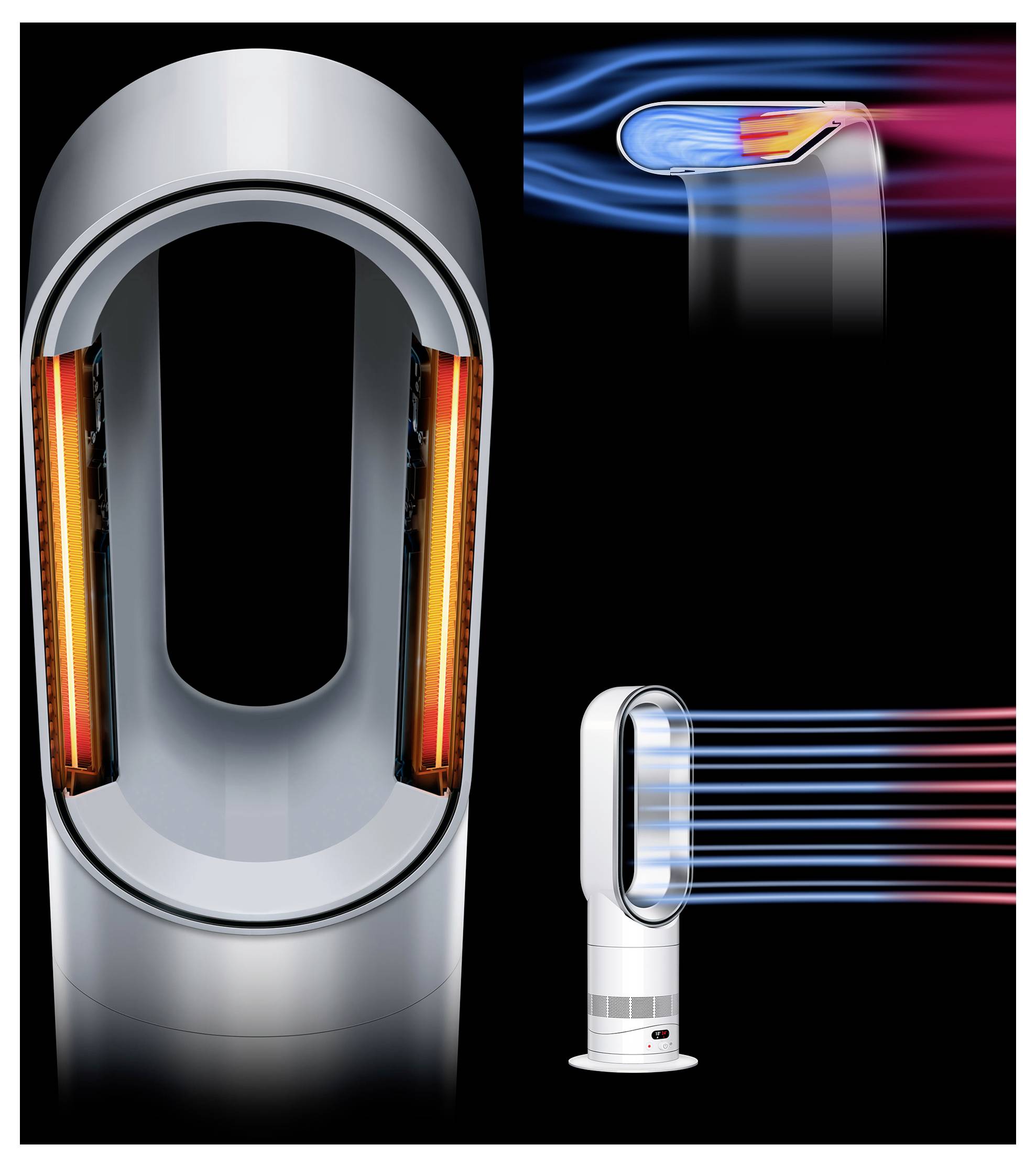 Illustration eines flügellosen Turmventilators mit leuchtend orangefarbenen Seitenlüftungsöffnungen und blauen Luftströmungen, die zeigen, wie Luft angesogen und horizontal ausgestoßen wird.