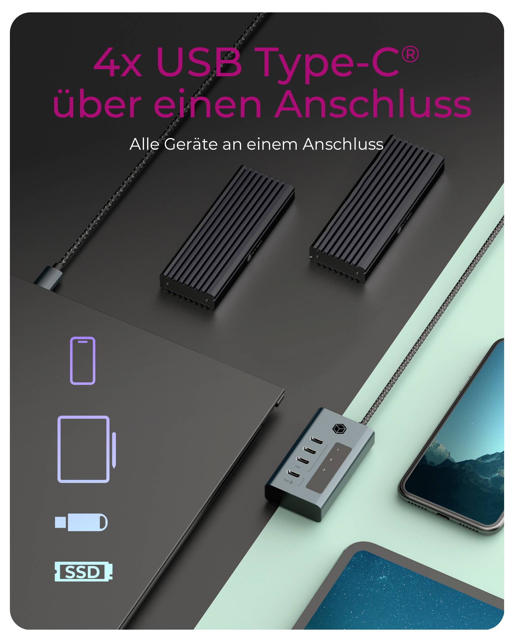 Grafik zur Produktbewerbung zeigt einen USB-C-Hub mit „4x USB Typ-C über einen Anschluss" und „Alle Geräte an einem Anschluss", plus Symbole für Telefon, Tablet, USB-Stick und SSD.