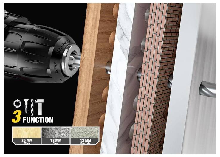 Werbegrafikzeitung einer Bohrvorrichtung und eines „3-Funktions"-Aufsatzes für 35 mm Holz, 13 mm Stahl und 13 mm Beton.