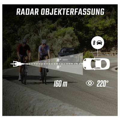 Grafik zur Radar-Objekterfassung: Ein Auto erkennt Radfahrer und Fahrzeuge vor sich in 160 m Entfernung und 220° Sichtfeld; 30° Erfassungswinkel.