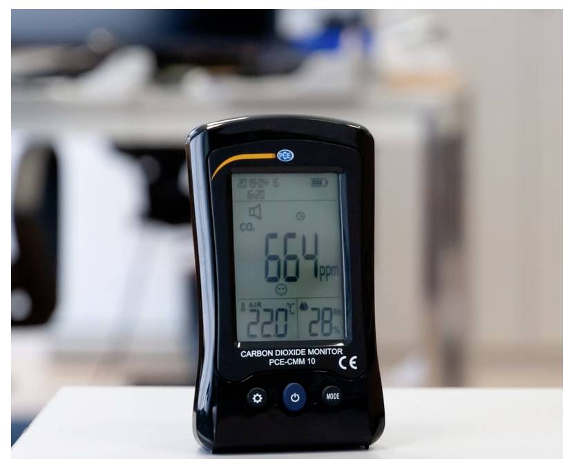 Kohlendioxidmonitor auf einem Tisch zeigt 664 ppm an, mit einer Temperatur von etwa 22°C und einer Luftfeuchtigkeit von 28%.