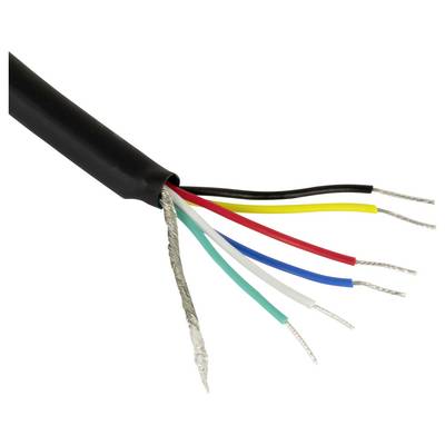 Abgeschnittenes schwarzes Kabel mit freiliegendem geflochtenem Schirm und sieben farbigen internen Drähten auf weißem Hintergrund.