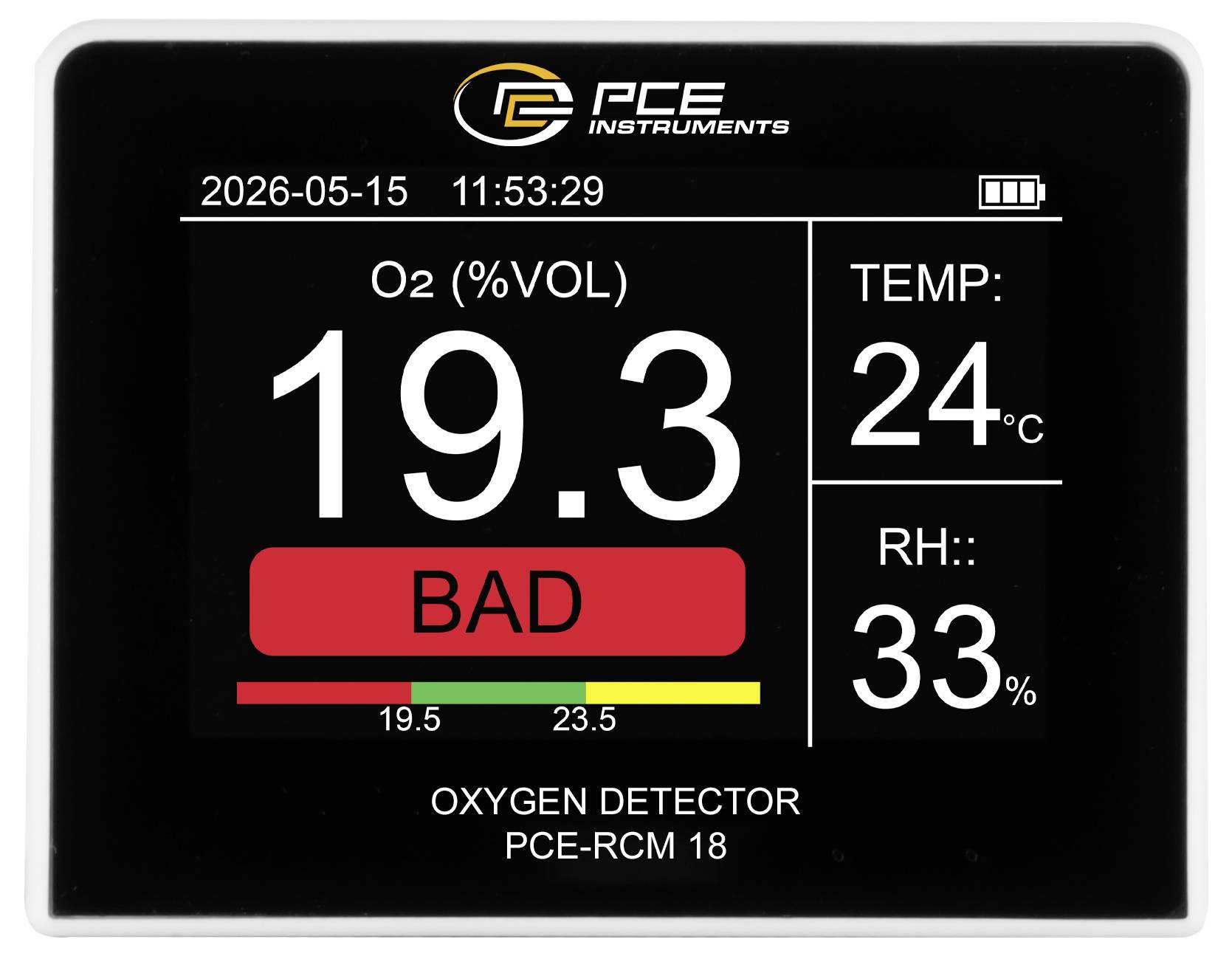 Digitales Sauerstoffdetektorbildschirm von PCE Instruments, der O2 bei 19,3% VOL mit der Kennzeichnung „BAD" anzeigt, mit Temperatur 24°C und relativer Luftfeuchtigkeit 33%.