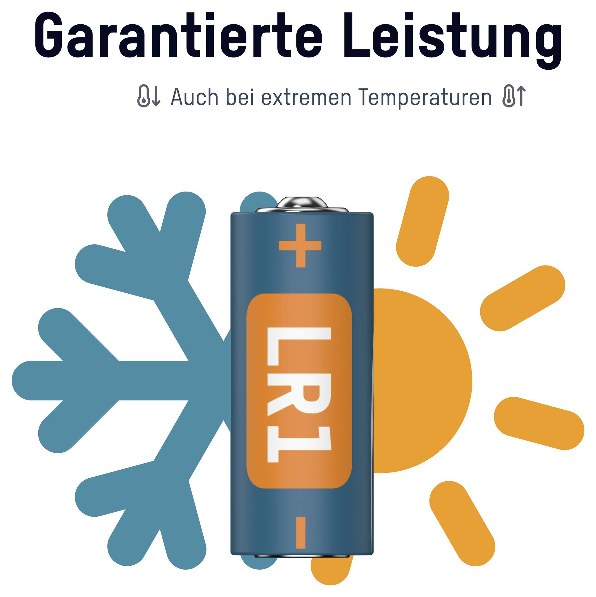 Batterie-Grafik mit garantierter Leistung bei extremen Temperaturen, mit einer Plus-/Minus-LR1-Batterie zwischen einer blauen Schneeflocke und einer orangefarbenen Sonne, mit der Bezeichnung "Garantierte Leistung" und "Auch bei extremen Temperaturen".