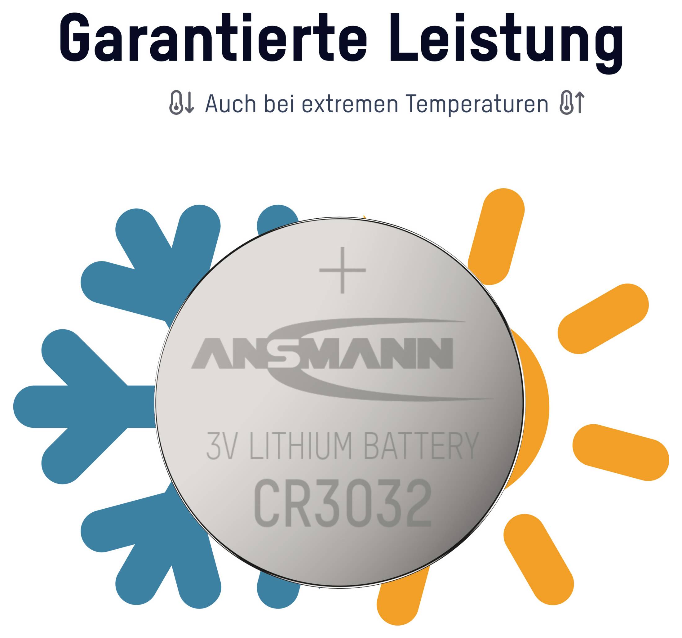 Garantierte Leistung<br>Auch bei extremen Temperaturen