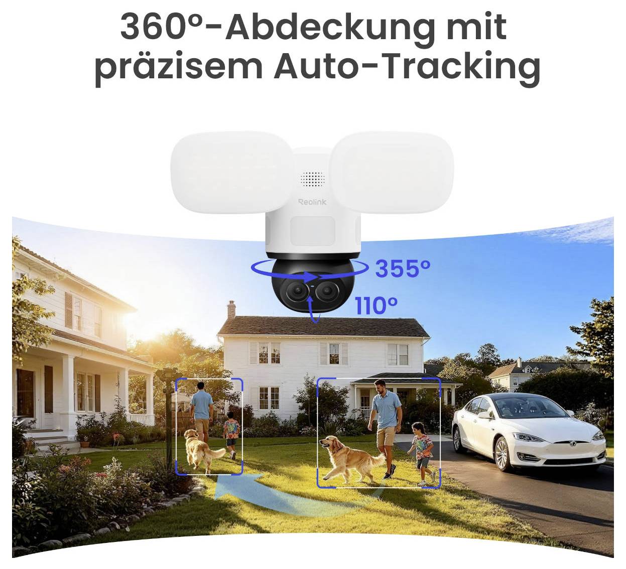 Werbegrafik einer Sicherheitskamera mit 360°-Abdeckung und Auto-Tracking; markiert 355° Schwenk und 110° Neigung, erkennt Personen und Hund im Vorgarten.<br>