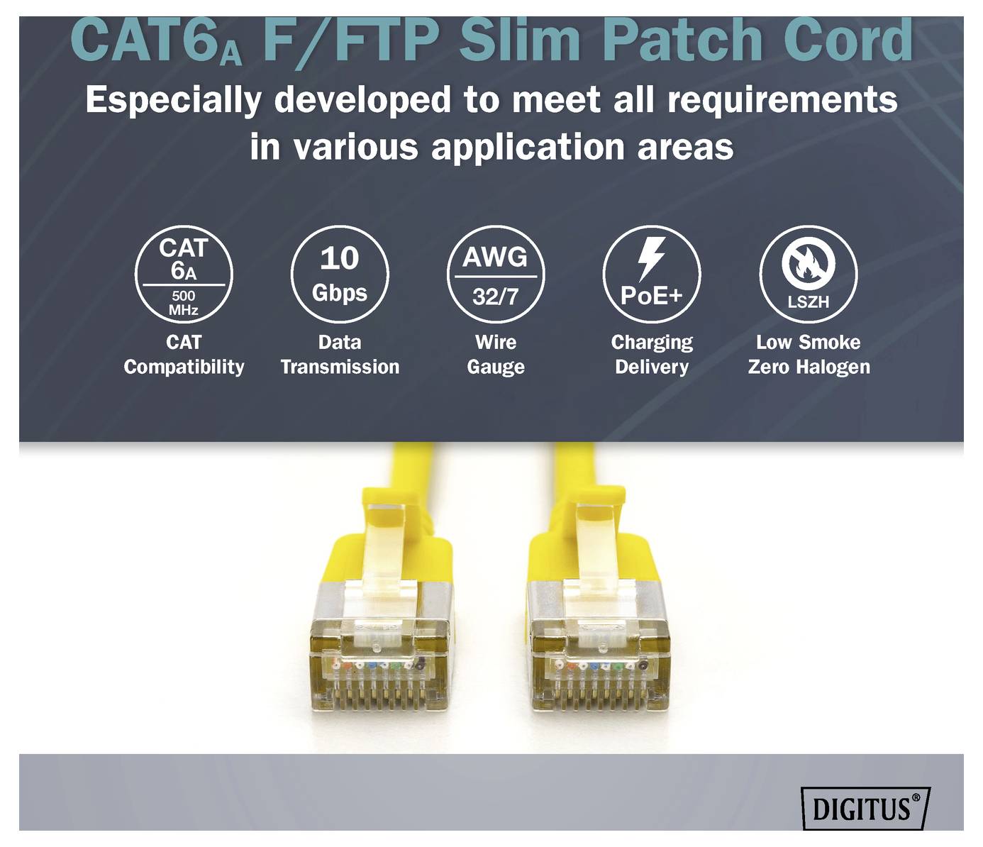 Werbe-Grafik für ein CAT6a F/FTP Slim-Patchkabel mit Hervorhebung der CAT 6A-Kompatibilität, 10 Gbps, AWG 32/7, PoE+, und raucharm halogenfreier Ausführung, mit zwei gelben Ethernet-Steckern unten dargestellt.