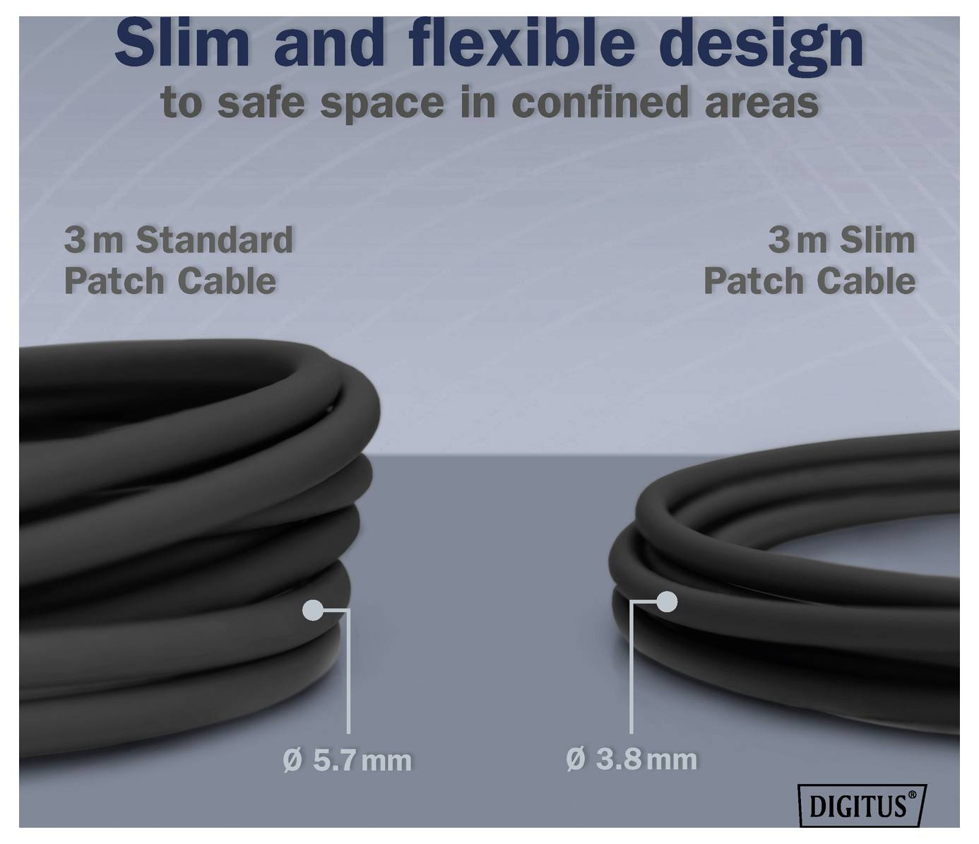 Vergleichsgrafik von zwei aufgewickelten Patchkabeln mit schlankeren Design für beengte Räume: '3m Standard-Patchkabel' ist 5,7 mm breit, '3m Slim-Patchkabel' ist 3,8 mm breit.